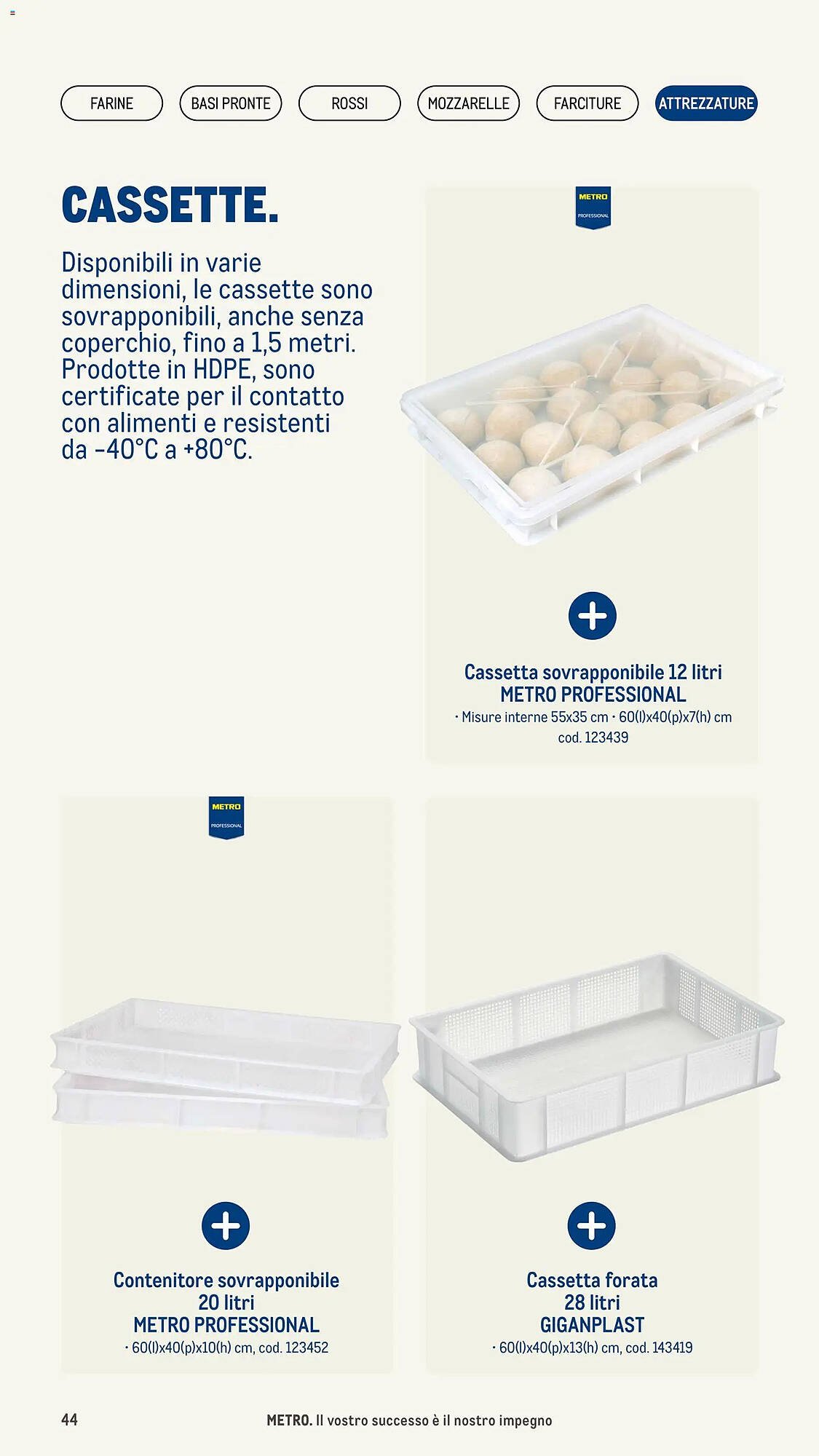 Volantino Metro (2026-01-08 - 2026-12-31)