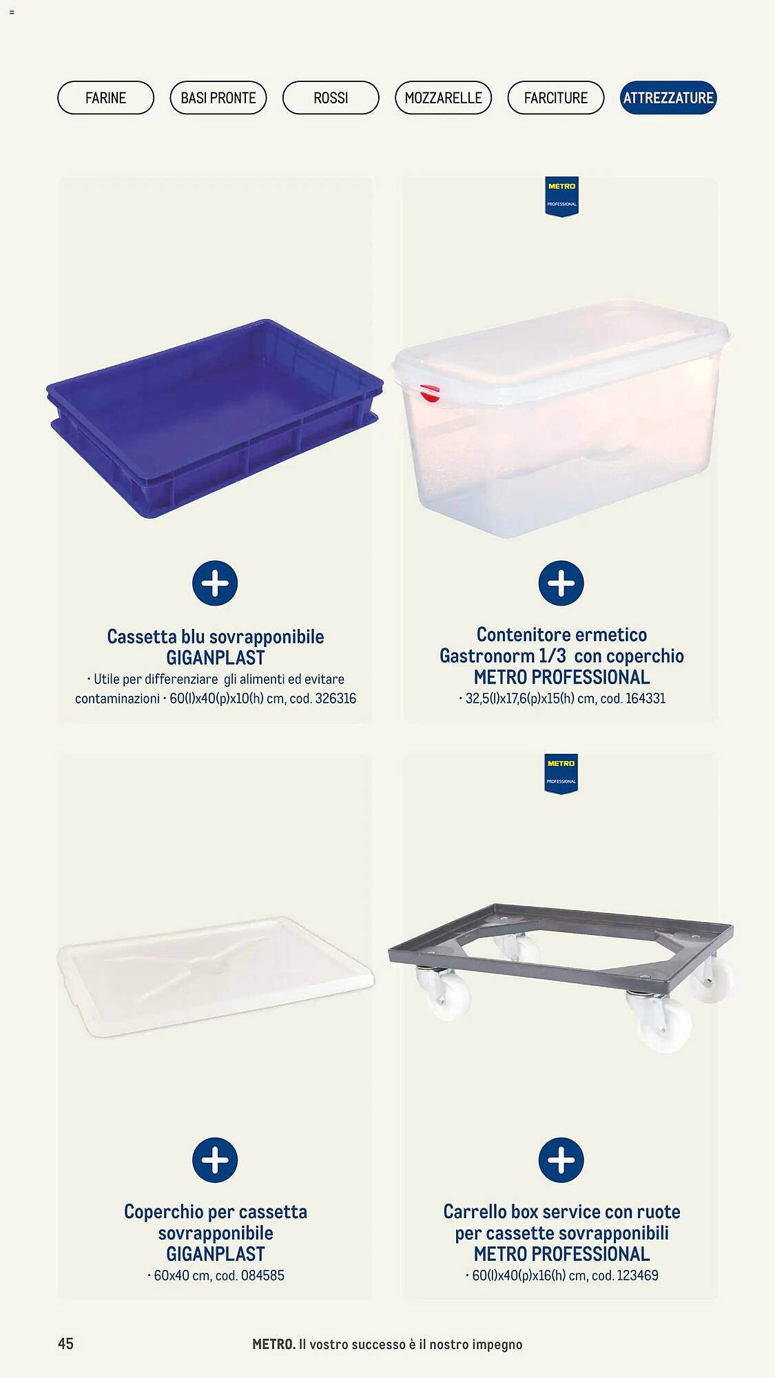 Volantino Metro (2026-01-08 - 2026-12-31)