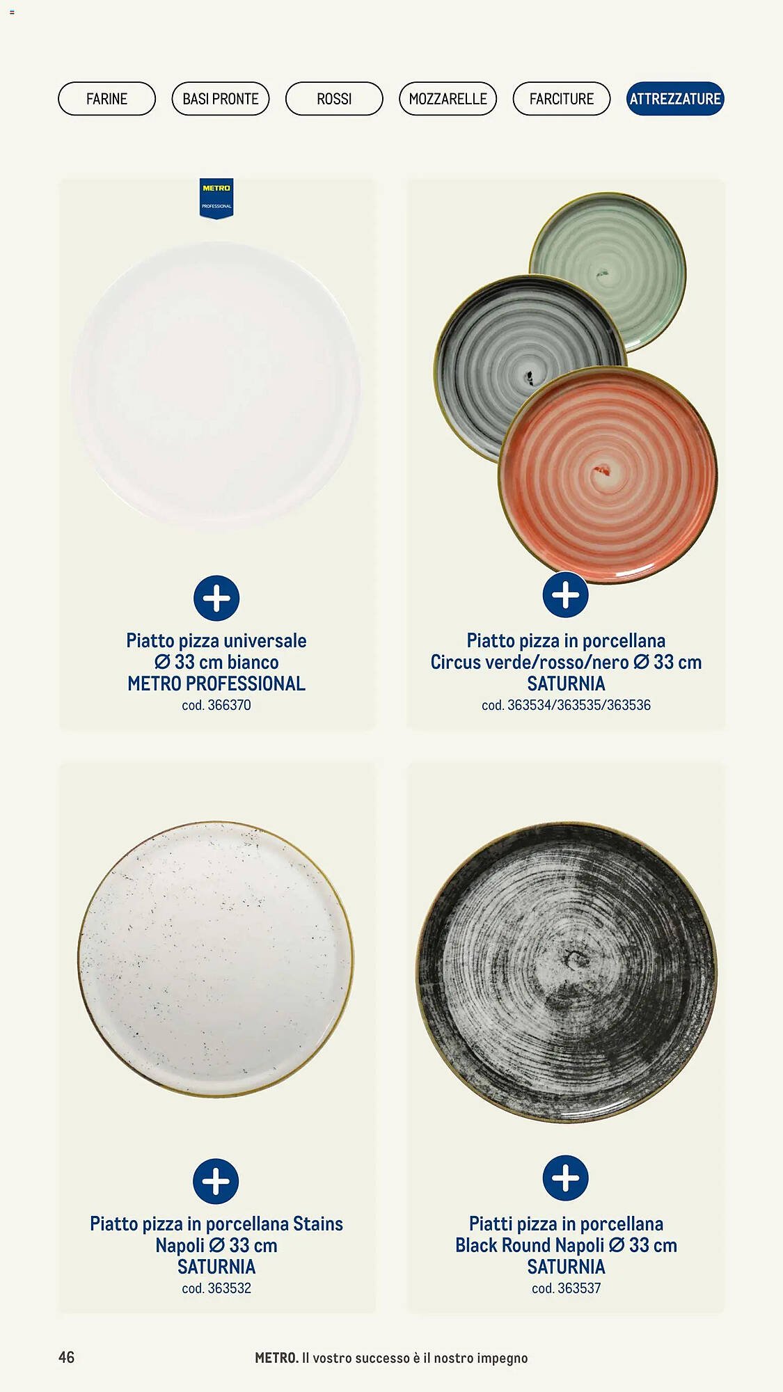 Volantino Metro (2026-01-08 - 2026-12-31)