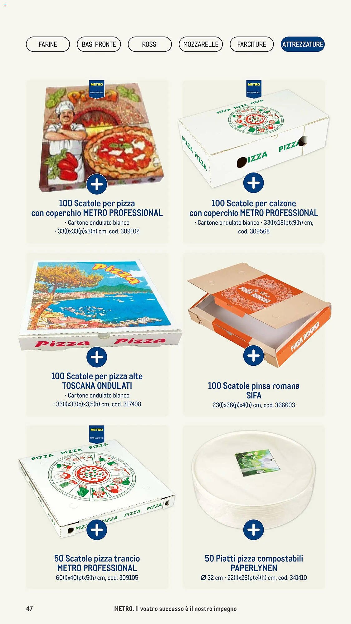 Volantino Metro (2026-01-08 - 2026-12-31)