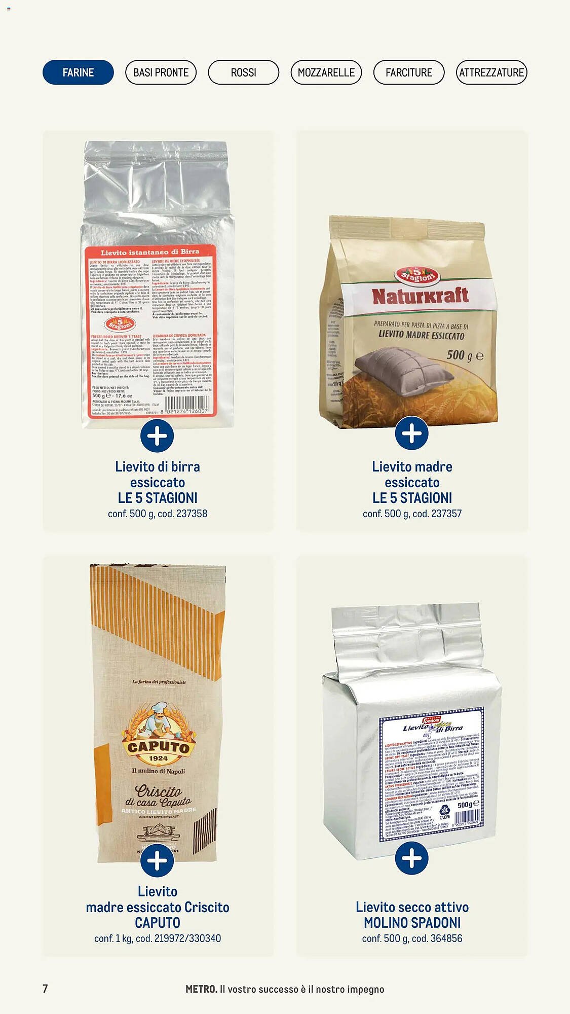 Volantino Metro (2026-01-08 - 2026-12-31)