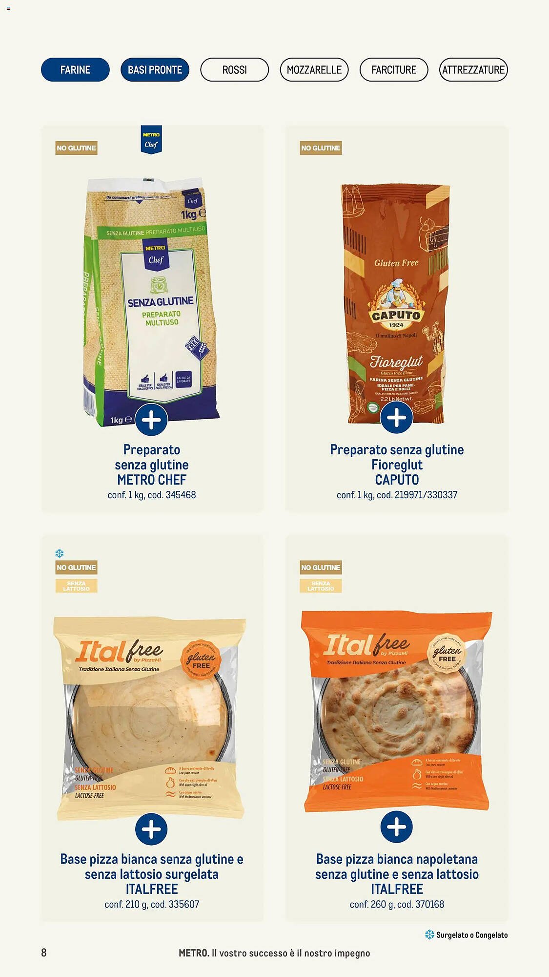 Volantino Metro (2026-01-08 - 2026-12-31)