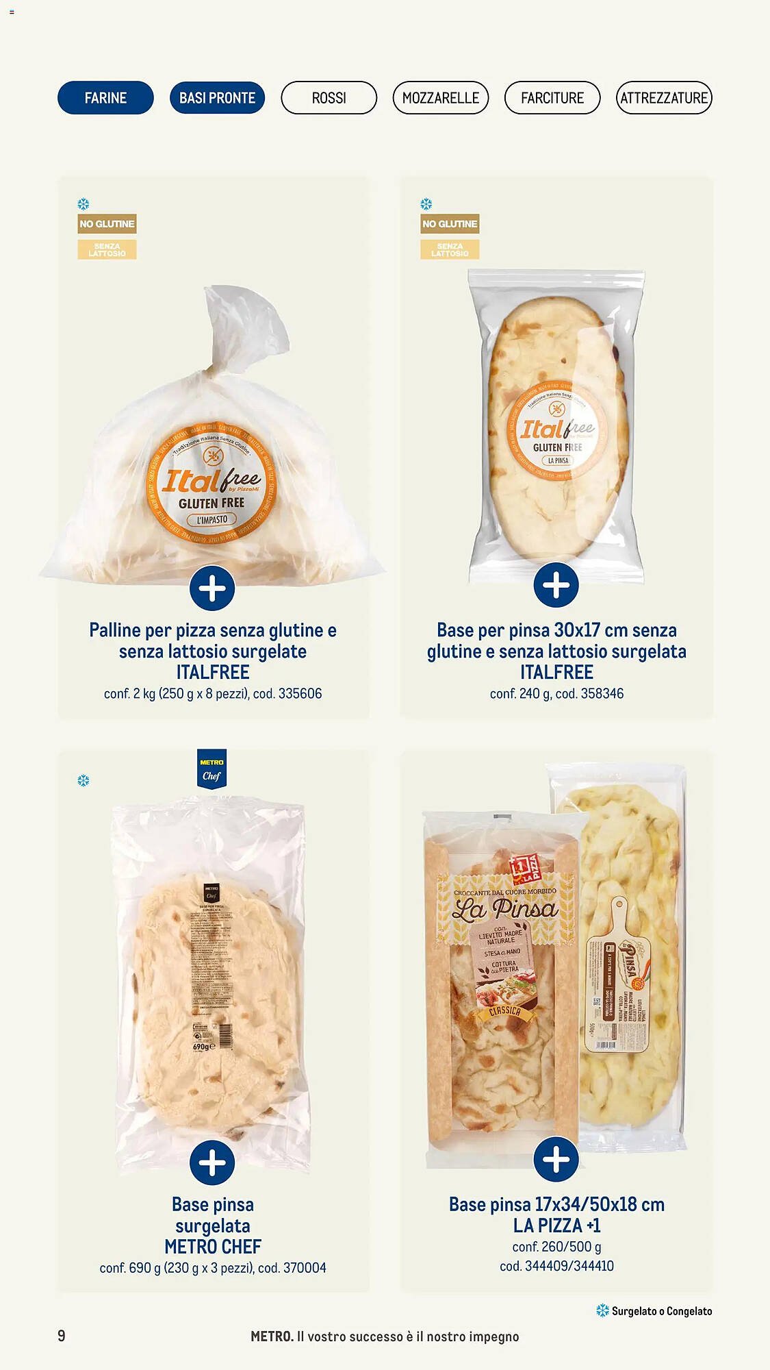 Volantino Metro (2026-01-08 - 2026-12-31)