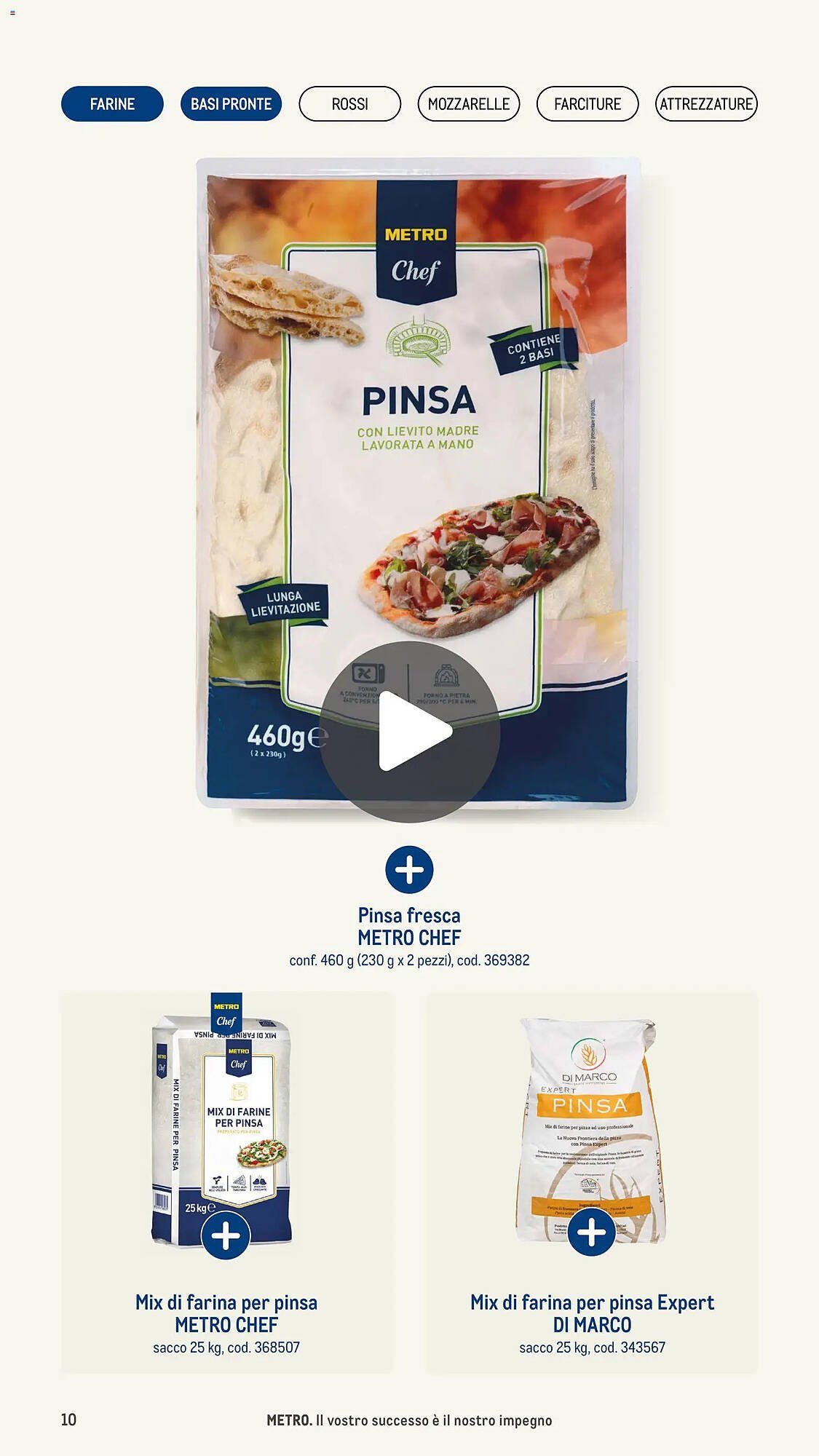 Volantino Metro (2026-01-08 - 2026-12-31)