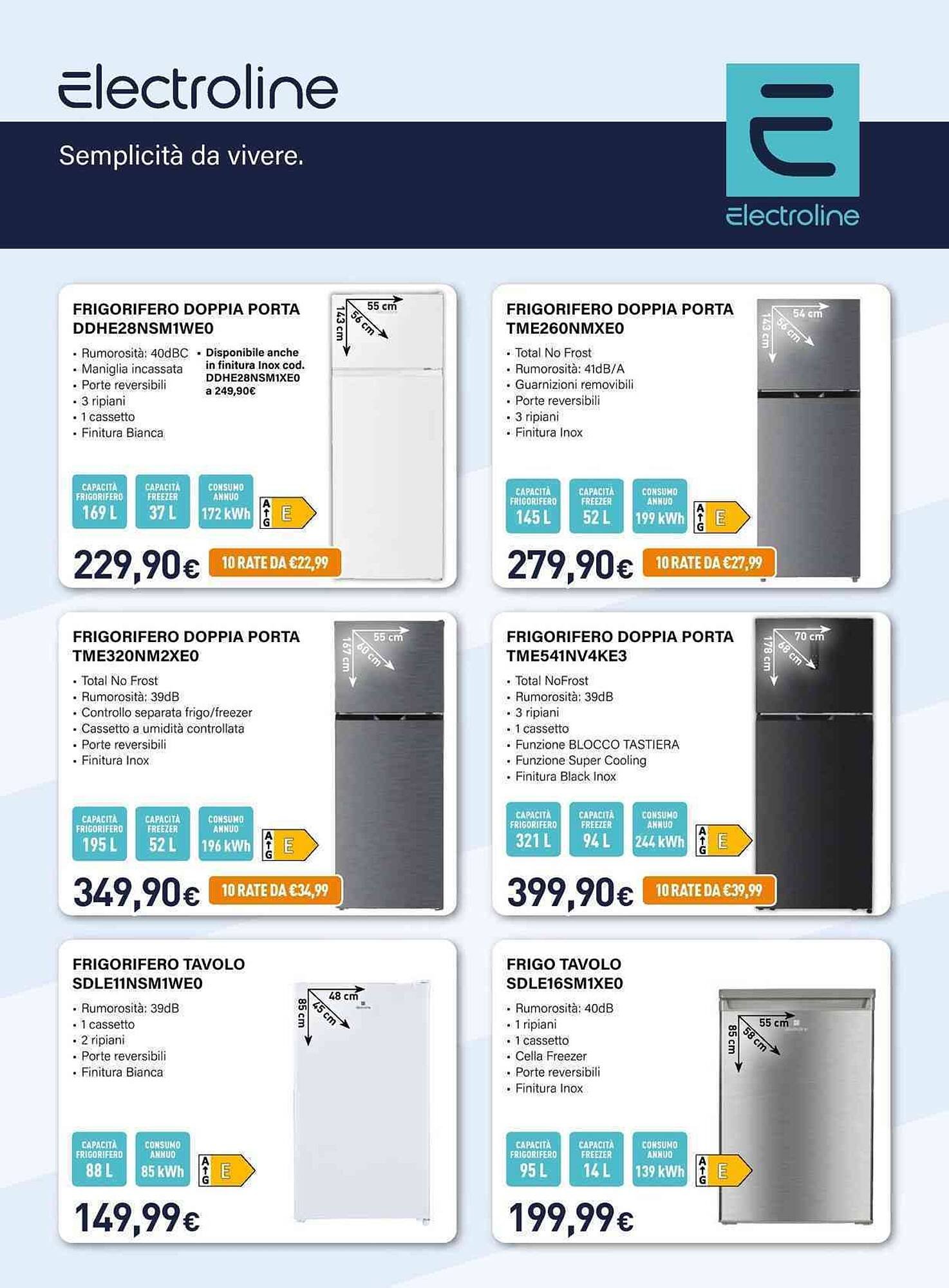 Volantino Unieuro (2026-03-20 - 2026-04-14)