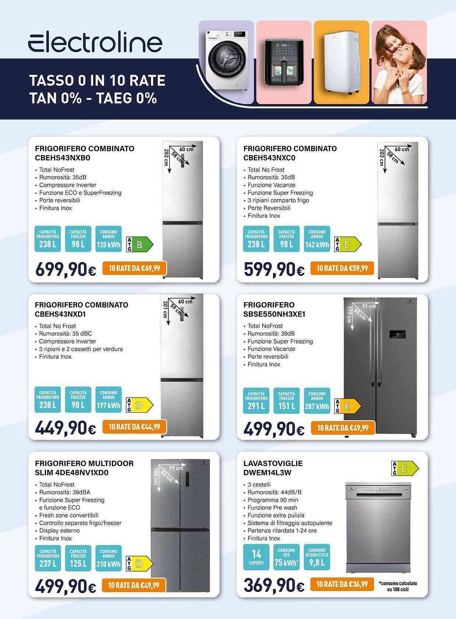 Volantino Unieuro (2026-03-20 - 2026-04-14)