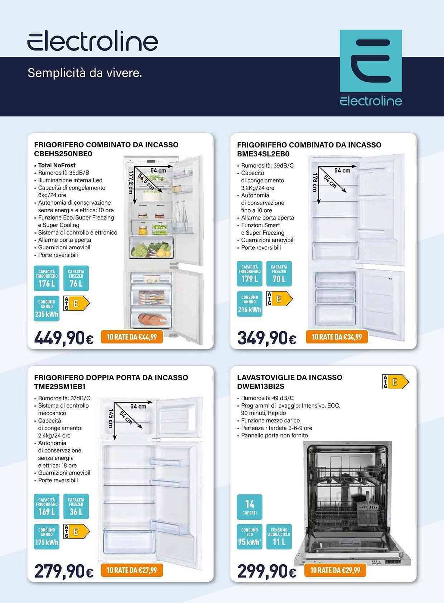 Volantino Unieuro (2026-03-20 - 2026-04-14)