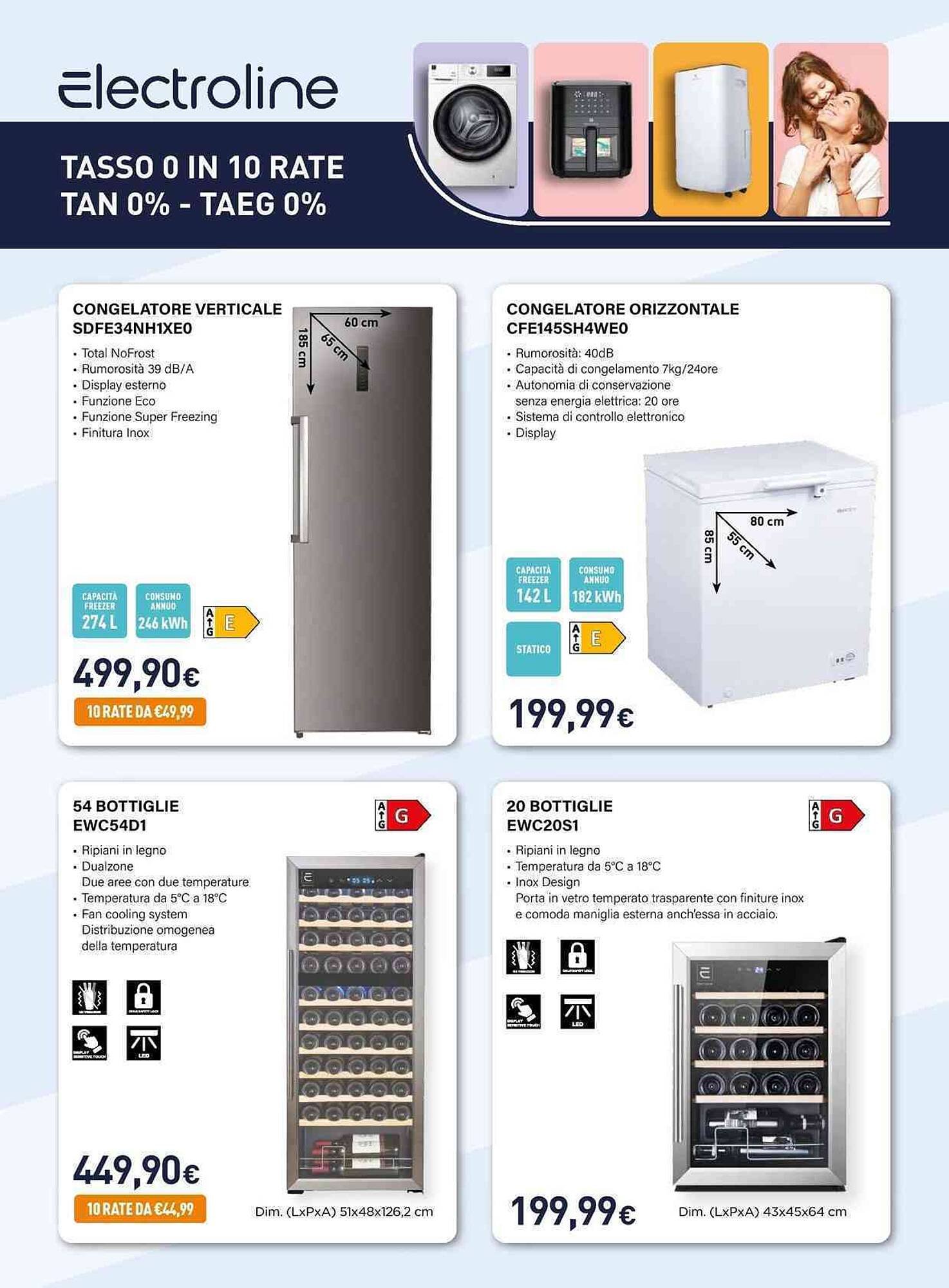 Volantino Unieuro (2026-03-20 - 2026-04-14)