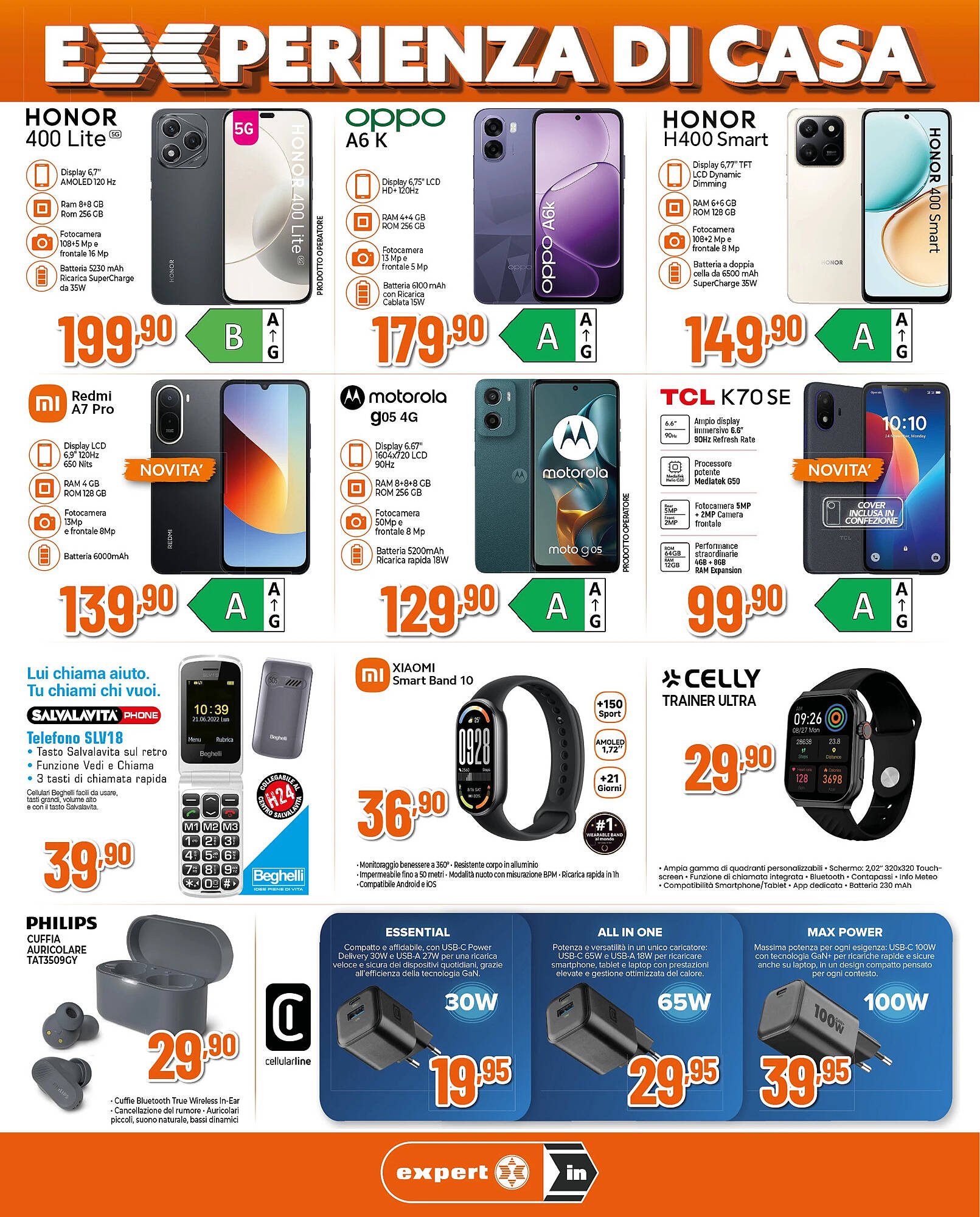 Volantino Ipercoop (2026-04-23 - 2026-05-06)