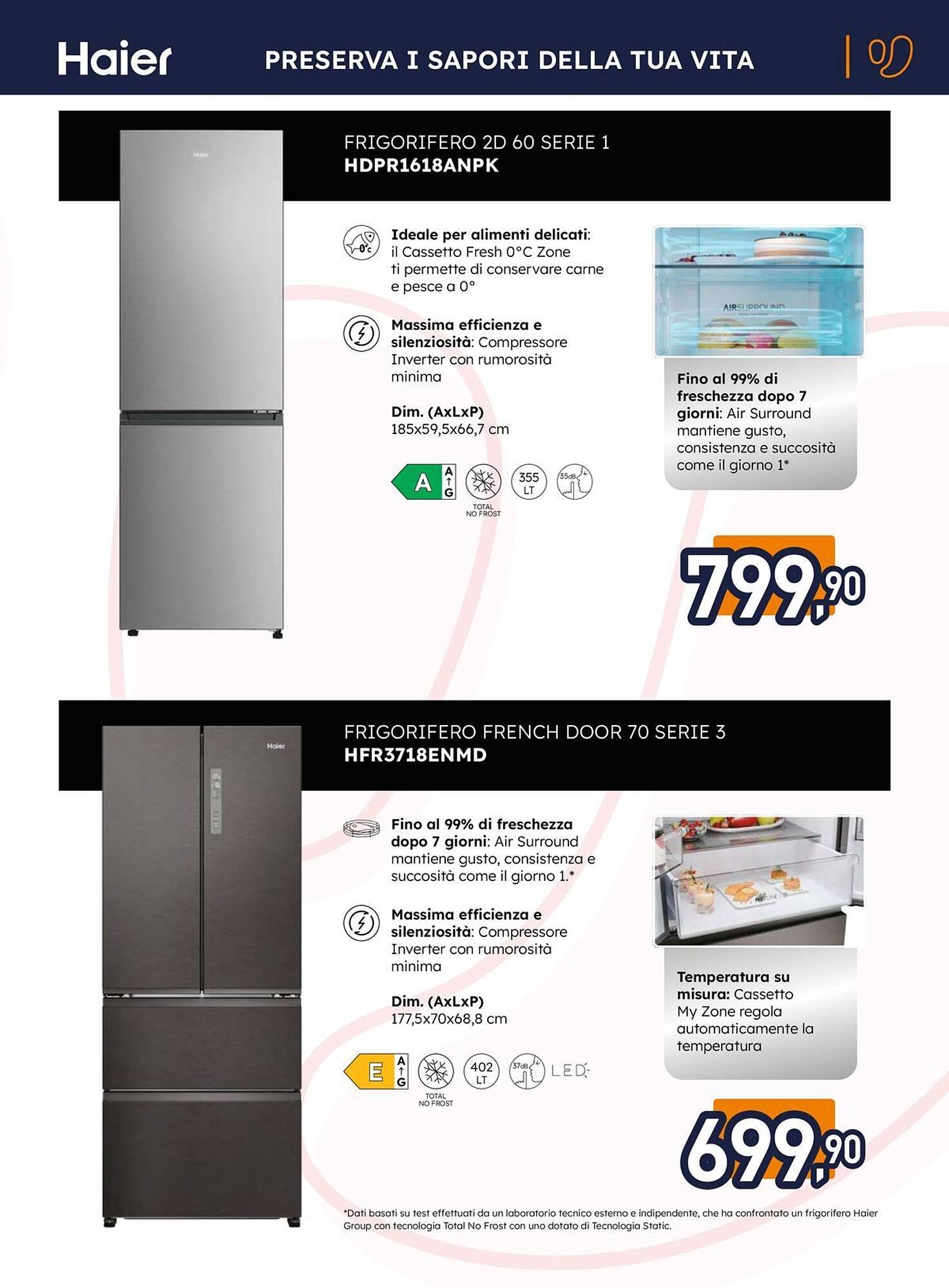 Volantino Unieuro (2026-02-20 - 2026-03-01)