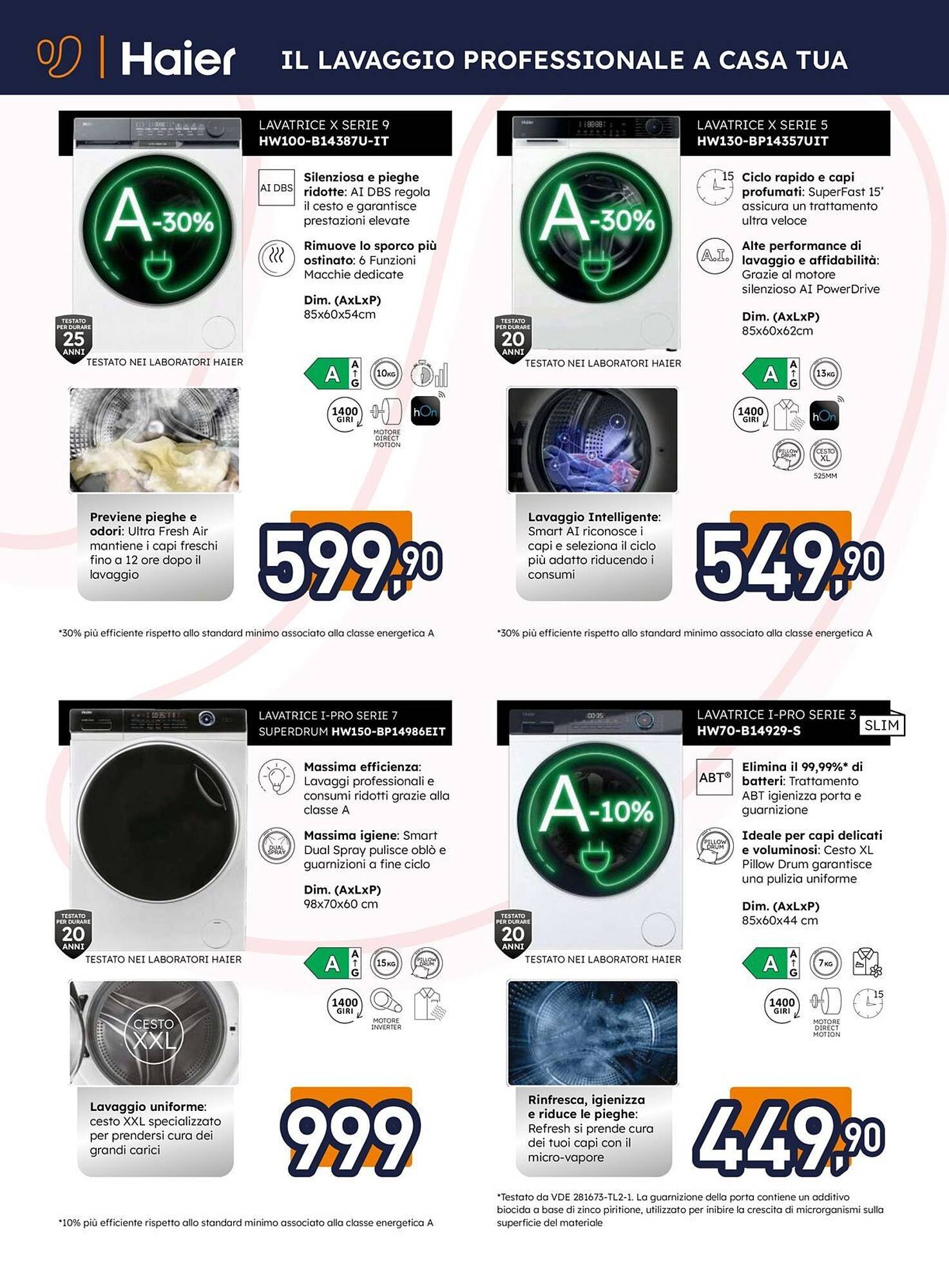 Volantino Unieuro (2026-02-20 - 2026-03-01)