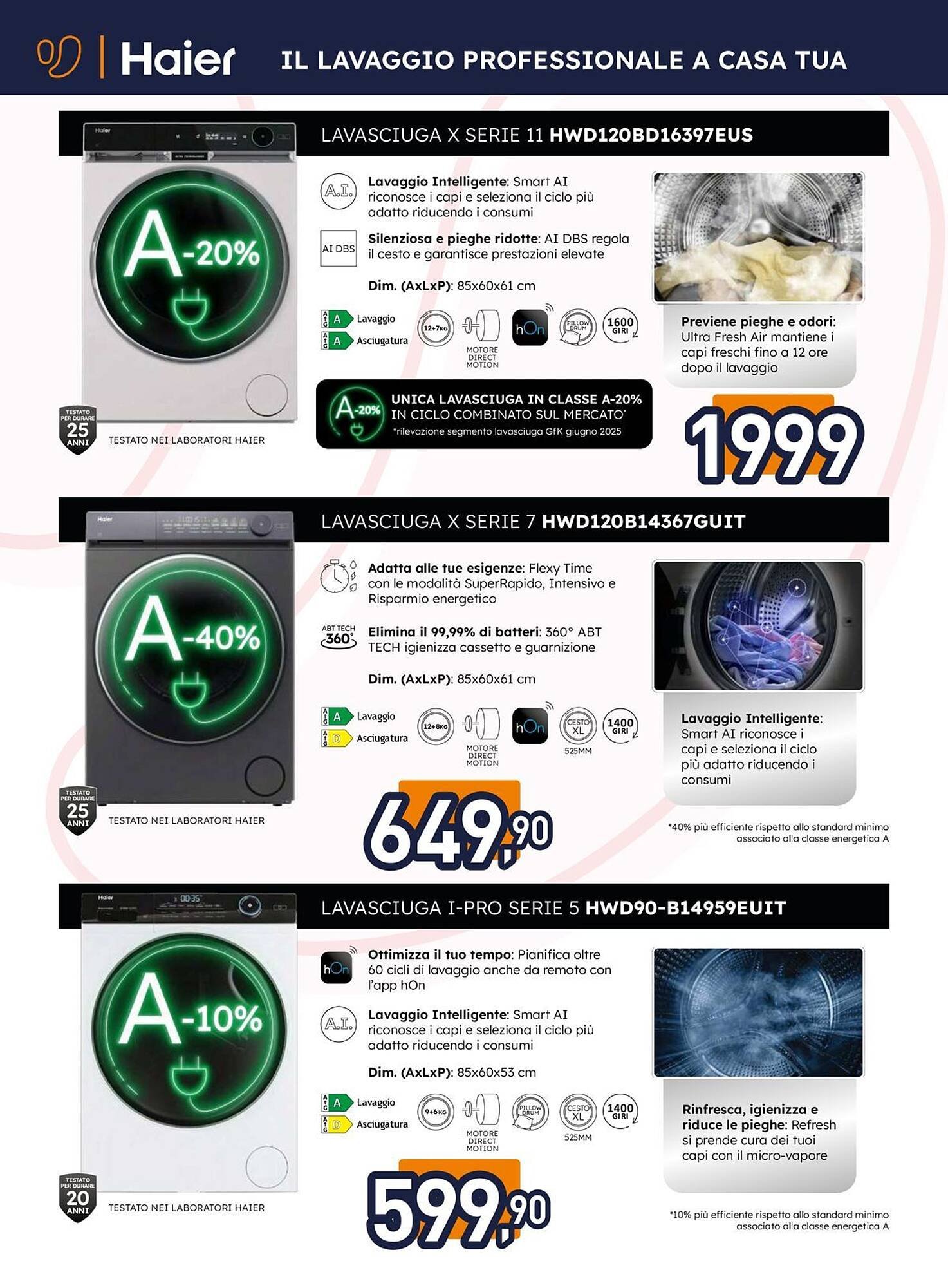 Volantino Unieuro (2026-02-20 - 2026-03-01)