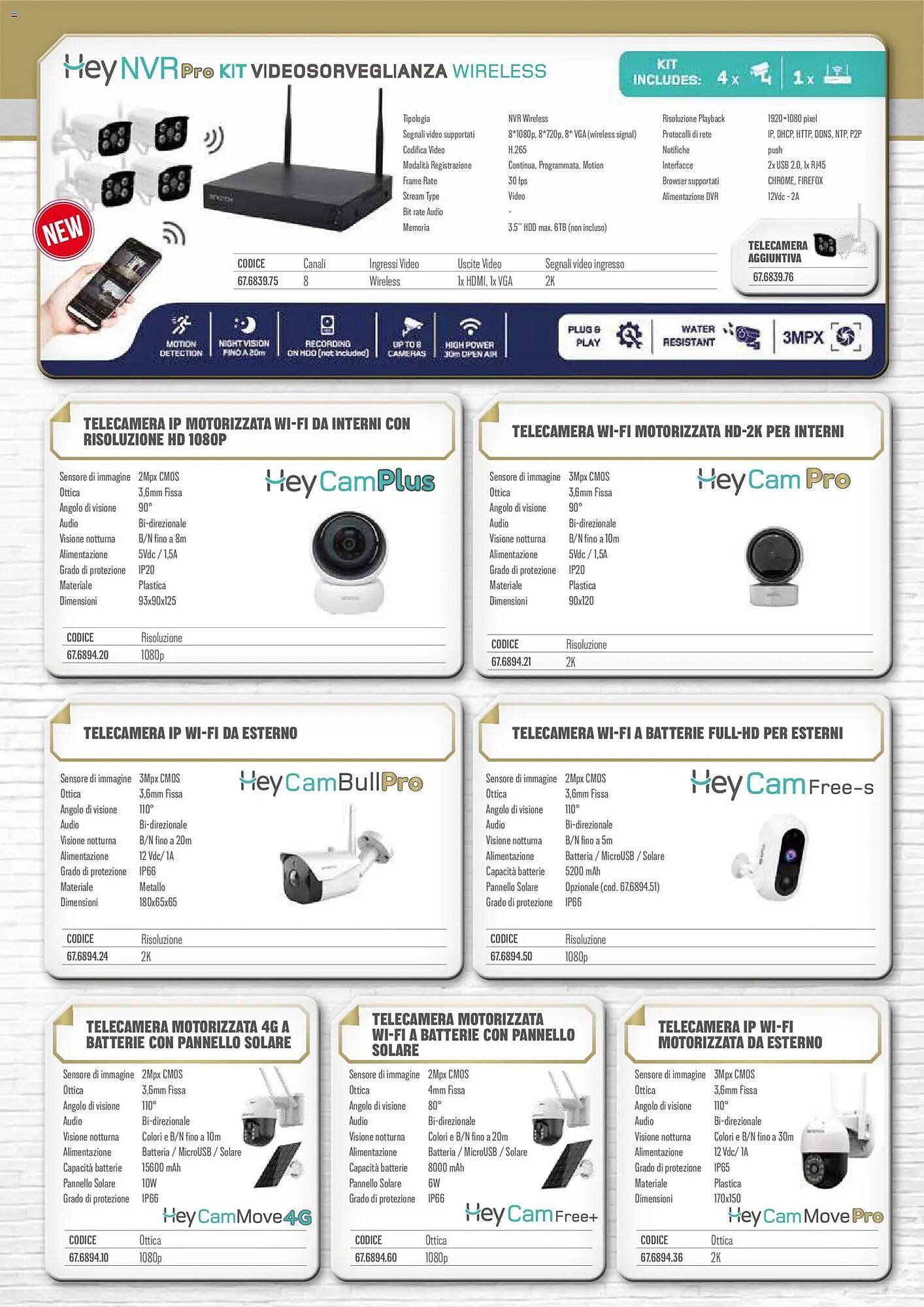 Volantino Gbc (2026-02-06 - 2026-05-31)