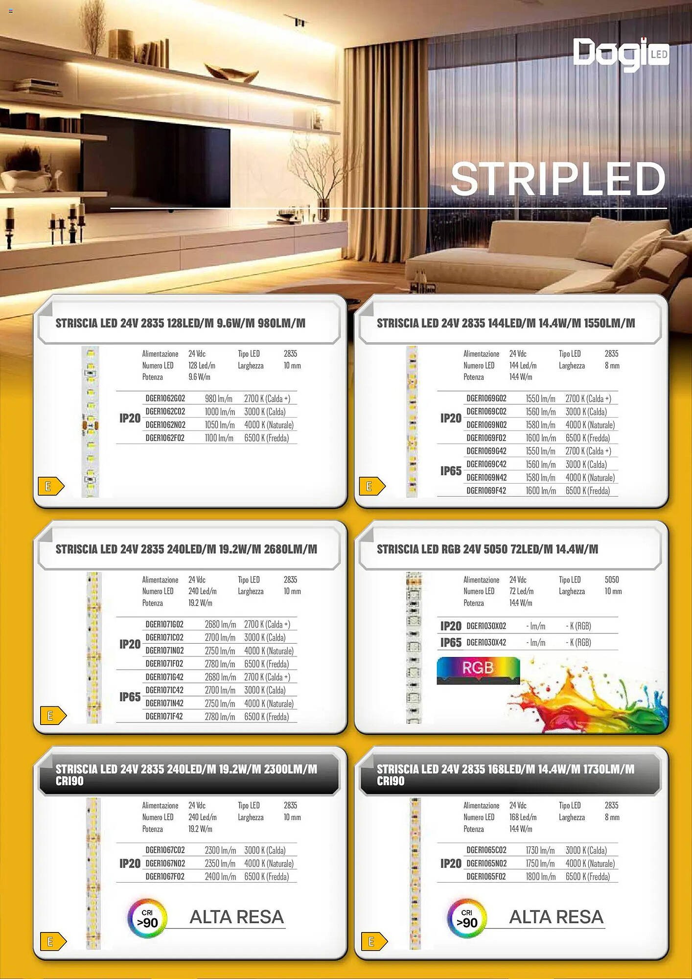 Volantino Gbc (2026-02-06 - 2026-05-31)