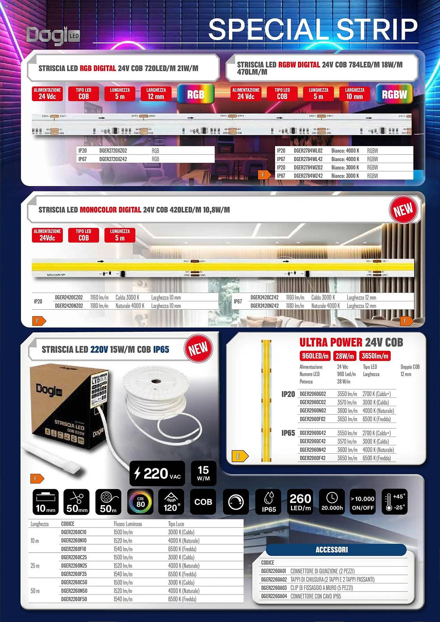 Volantino Gbc (2026-02-06 - 2026-05-31)