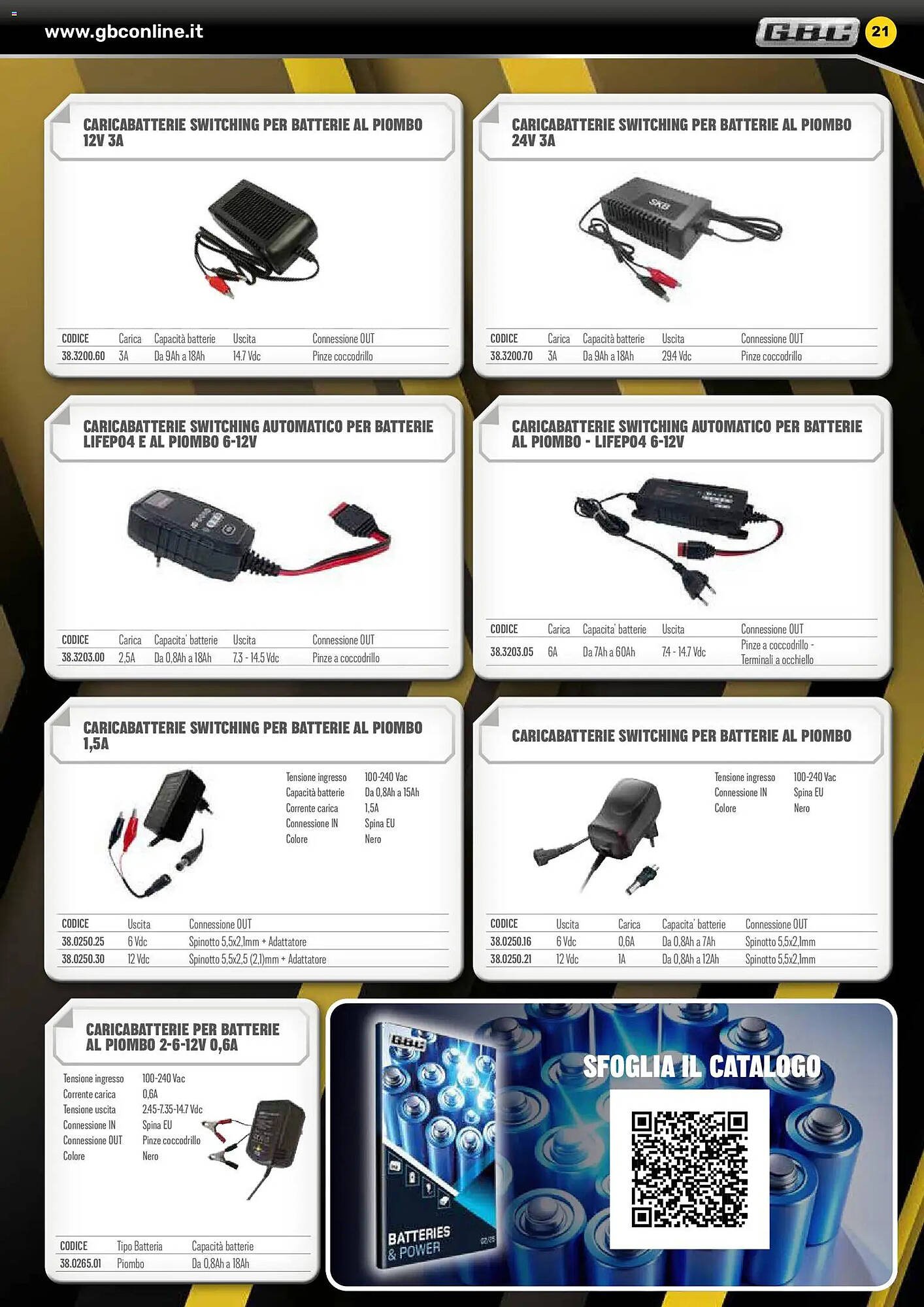 Volantino Gbc (2026-02-06 - 2026-05-31)