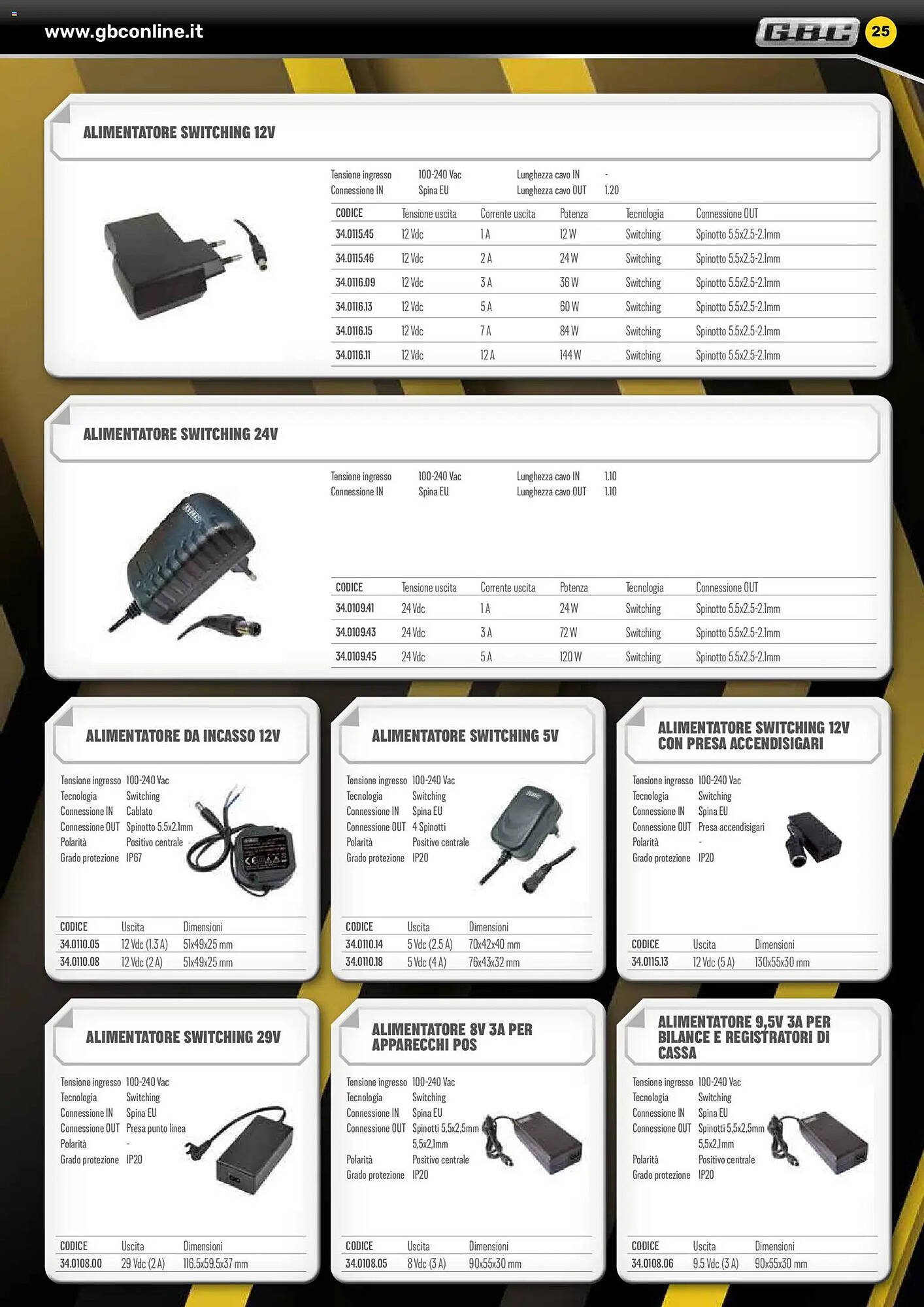 Volantino Gbc (2026-02-06 - 2026-05-31)