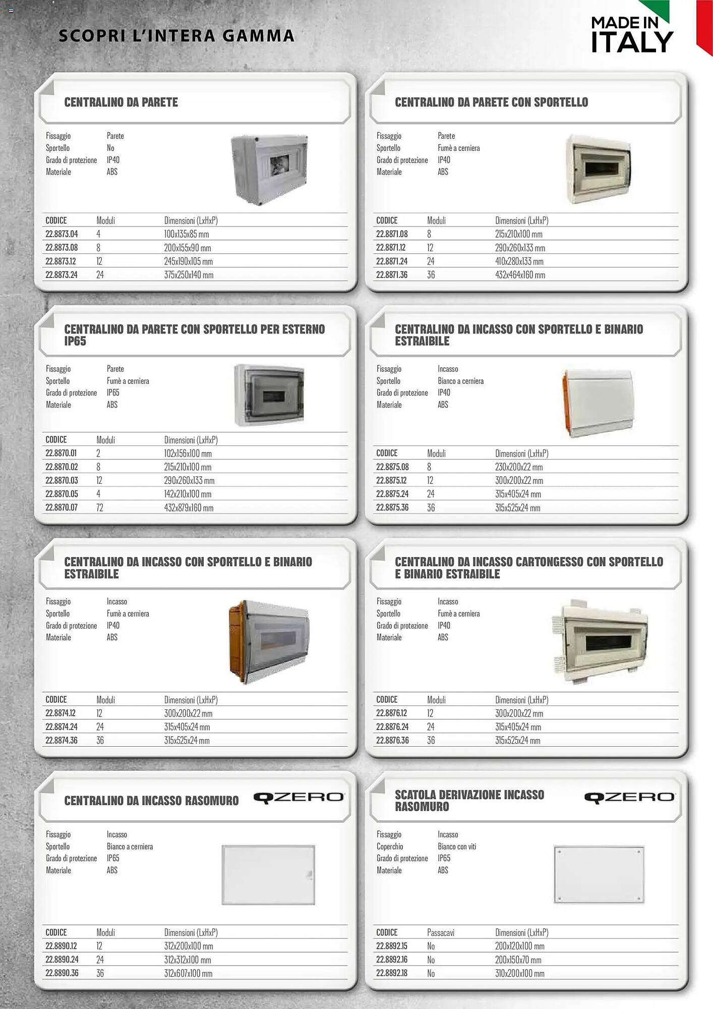 Volantino Gbc (2026-02-06 - 2026-05-31)