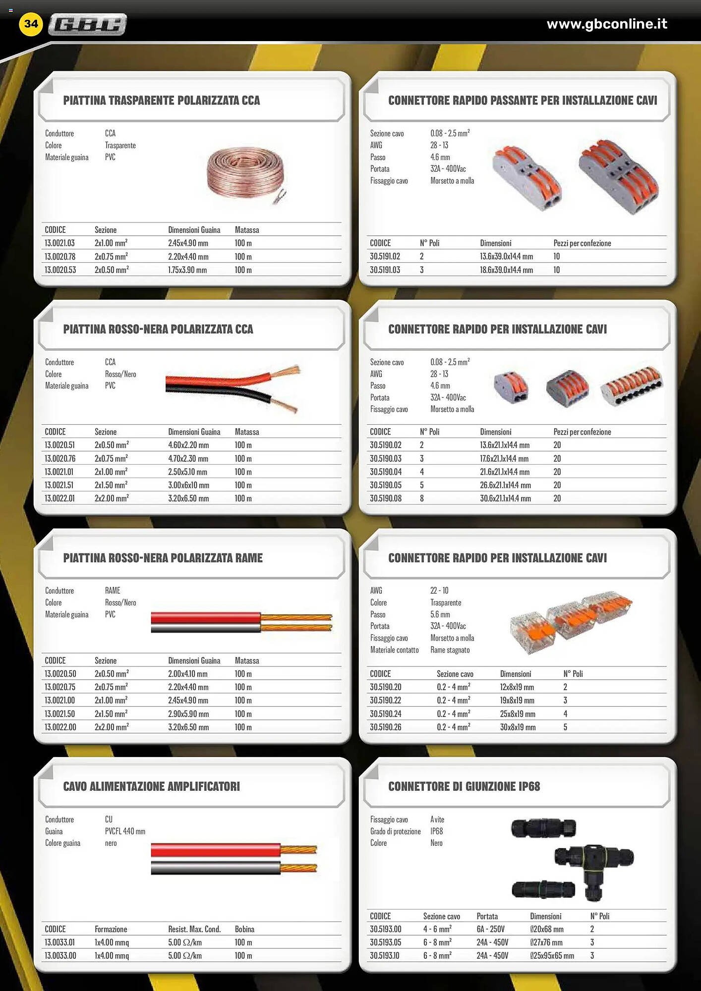 Volantino Gbc (2026-02-06 - 2026-05-31)