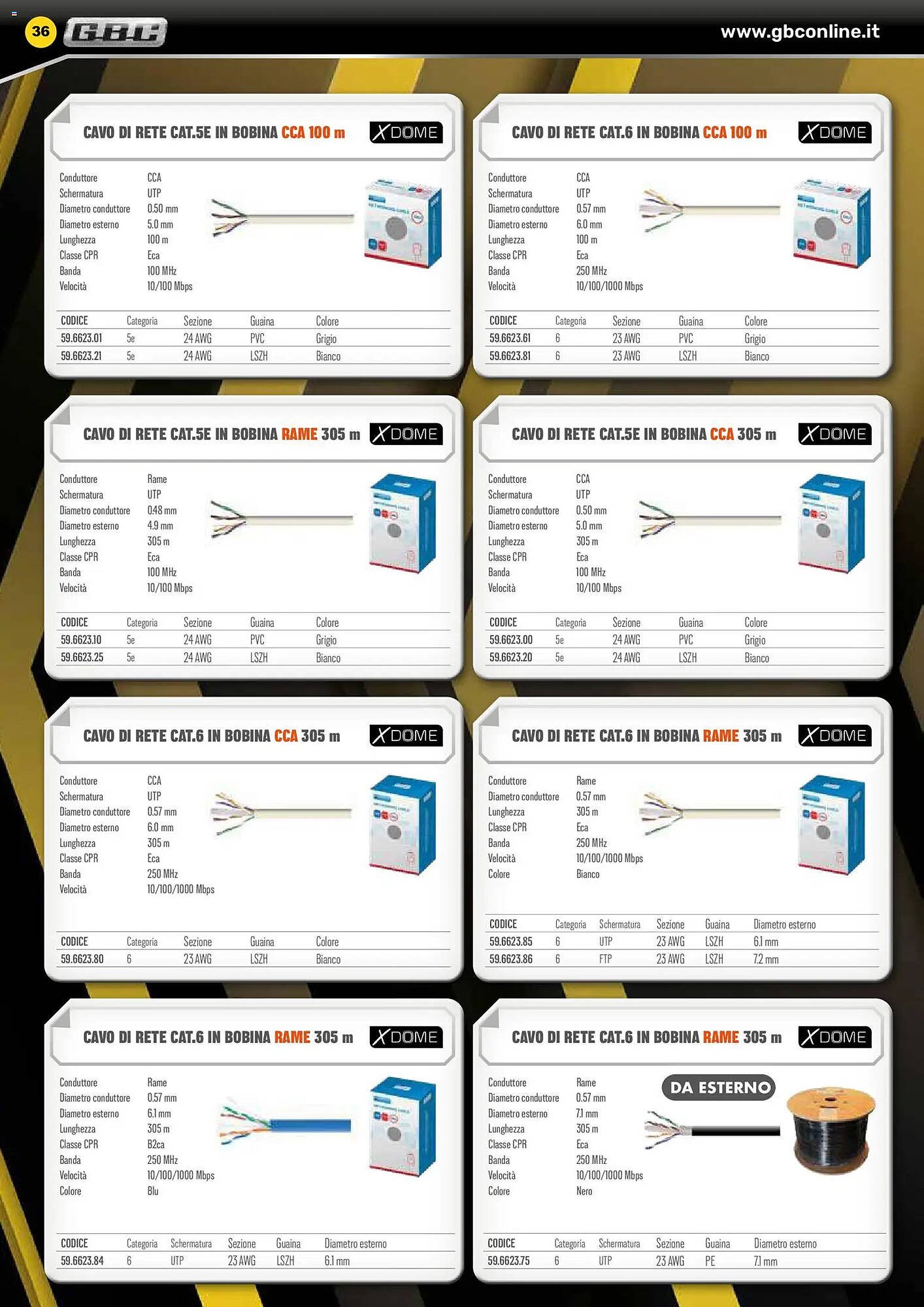 Volantino Gbc (2026-02-06 - 2026-05-31)