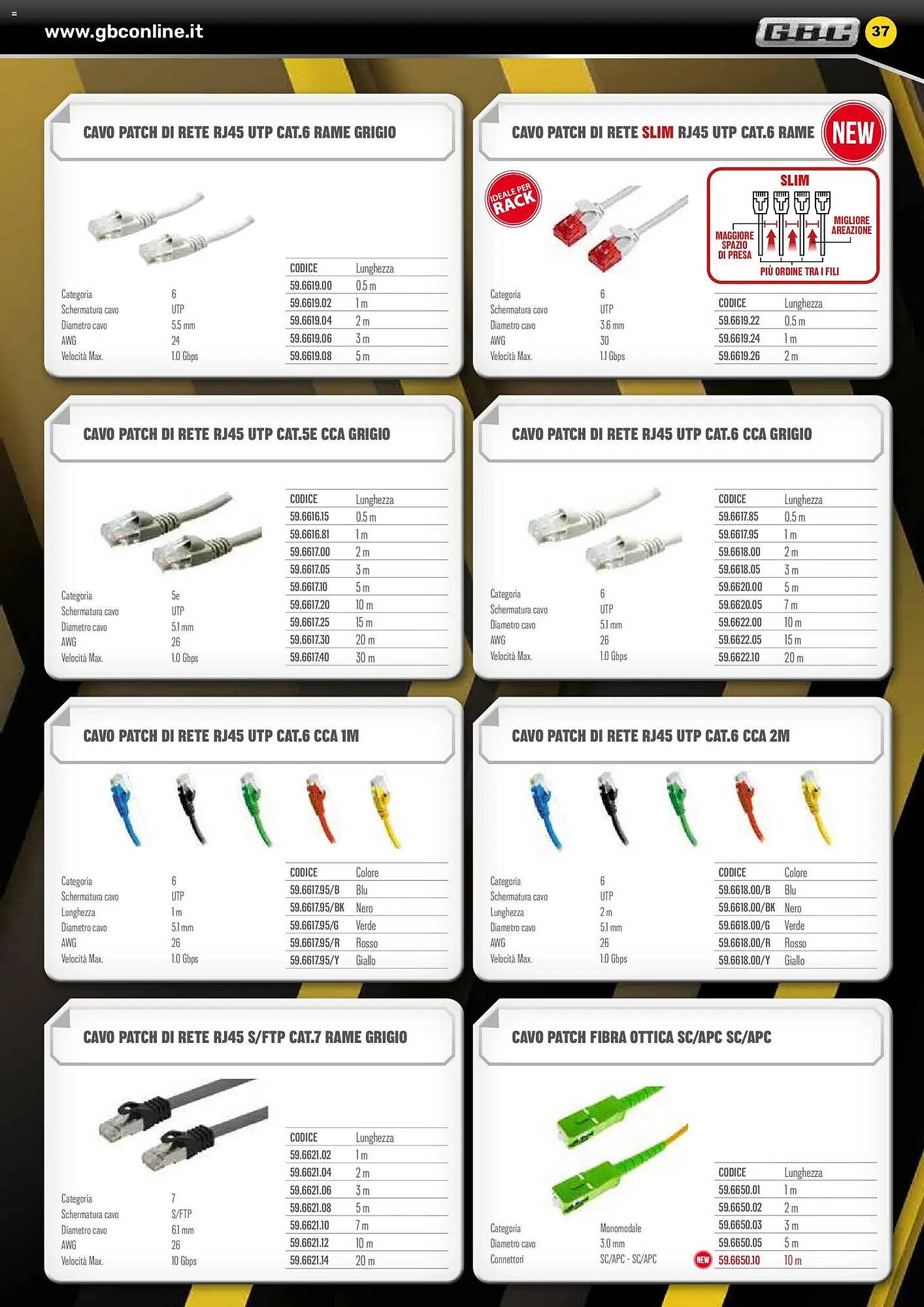 Volantino Gbc (2026-02-06 - 2026-05-31)