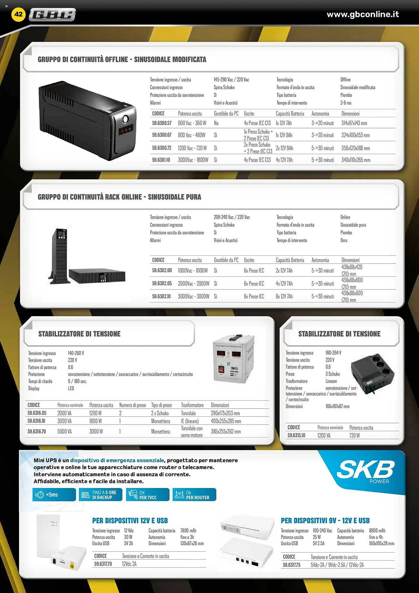 Volantino Gbc (2026-02-06 - 2026-05-31)