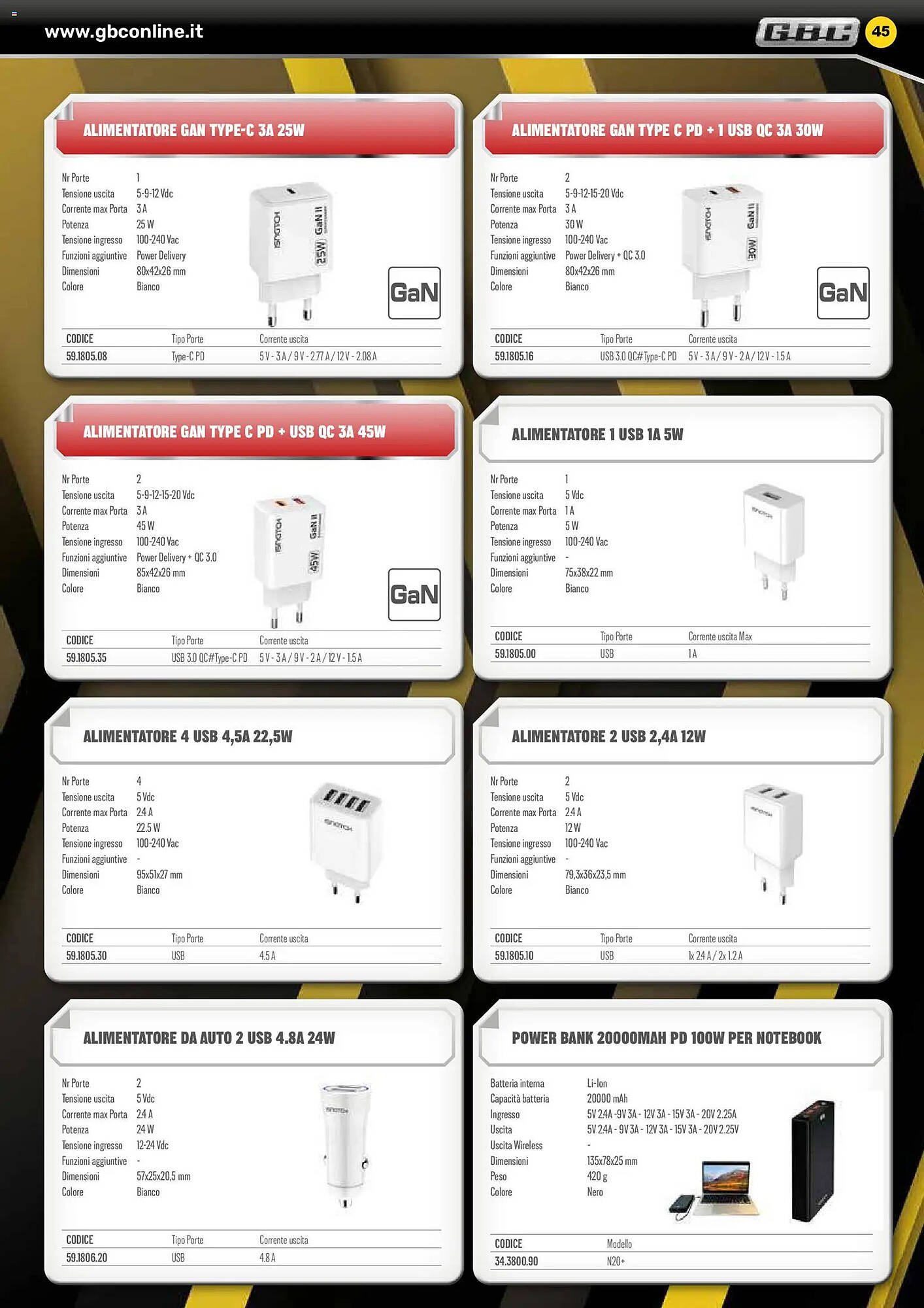 Volantino Gbc (2026-02-06 - 2026-05-31)