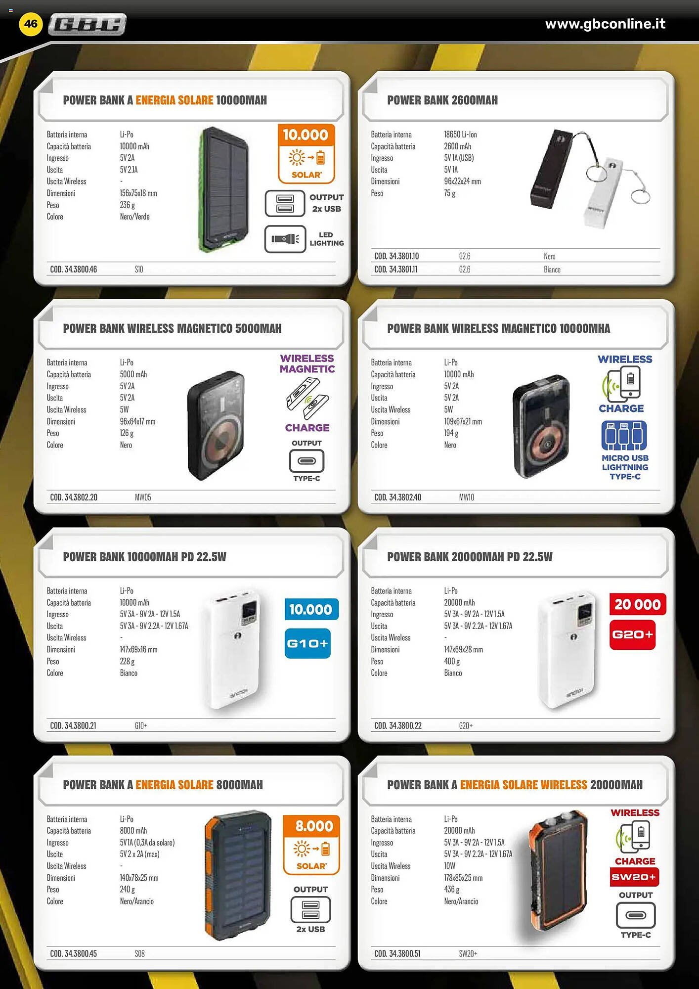 Volantino Gbc (2026-02-06 - 2026-05-31)