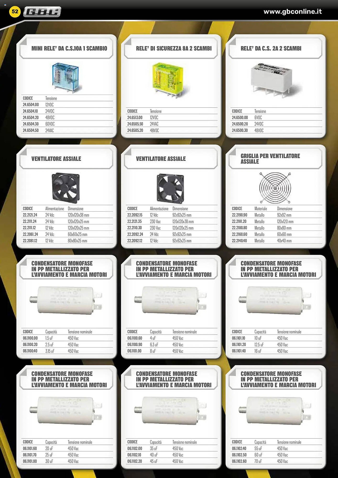 Volantino Gbc (2026-02-06 - 2026-05-31)