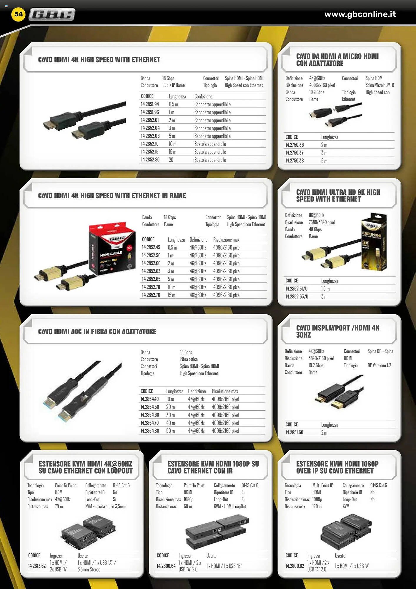 Volantino Gbc (2026-02-06 - 2026-05-31)
