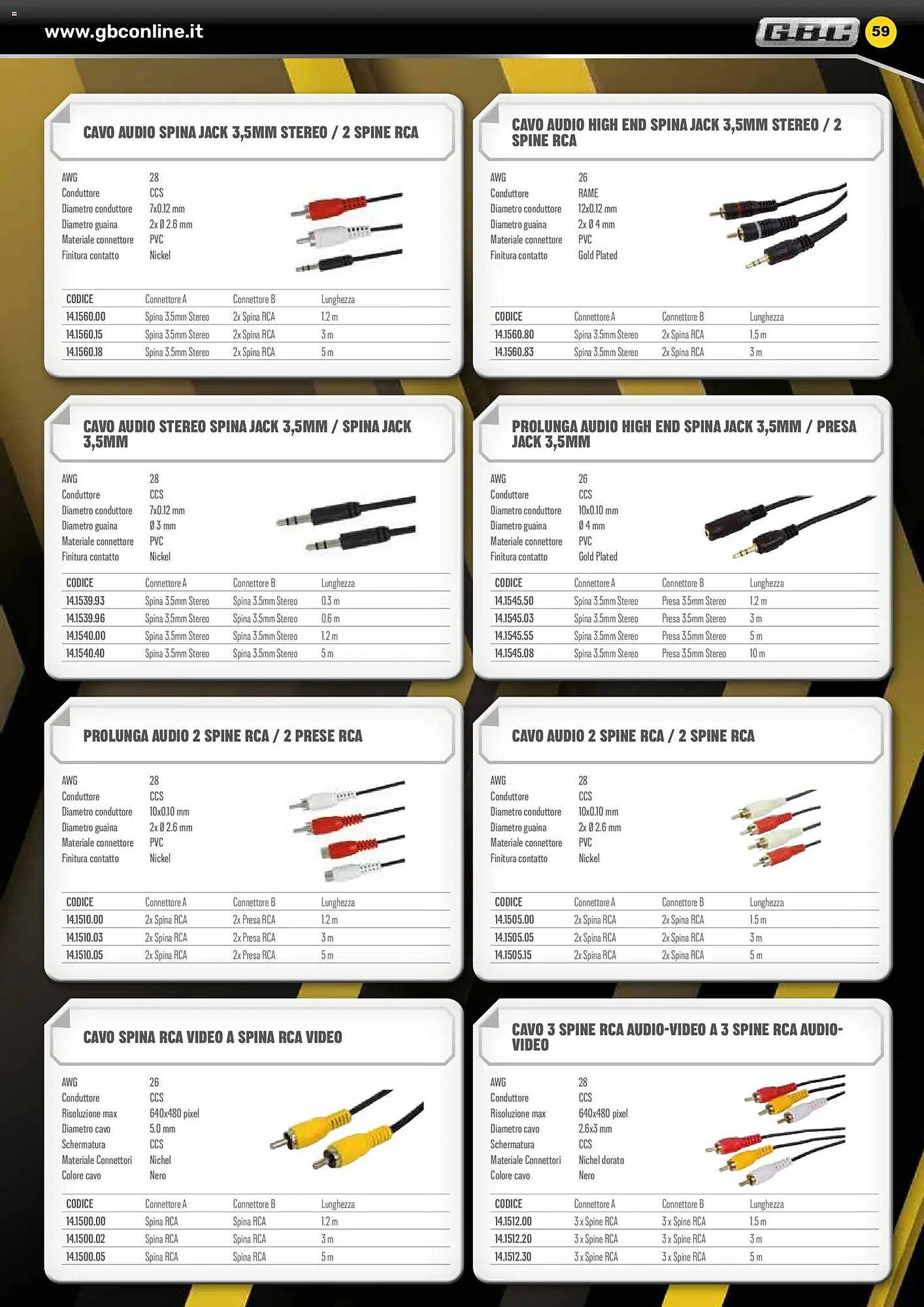 Volantino Gbc (2026-02-06 - 2026-05-31)