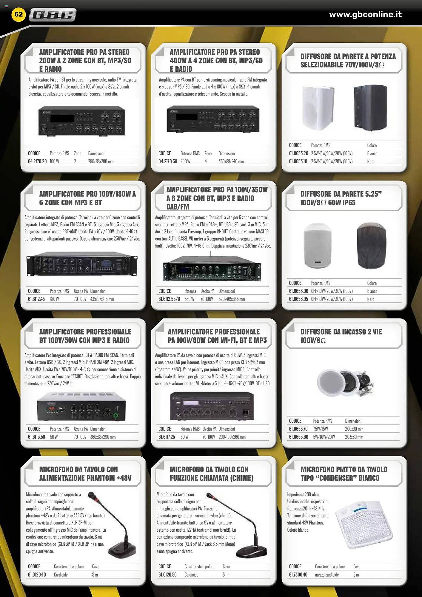 Volantino Gbc (2026-02-06 - 2026-05-31)