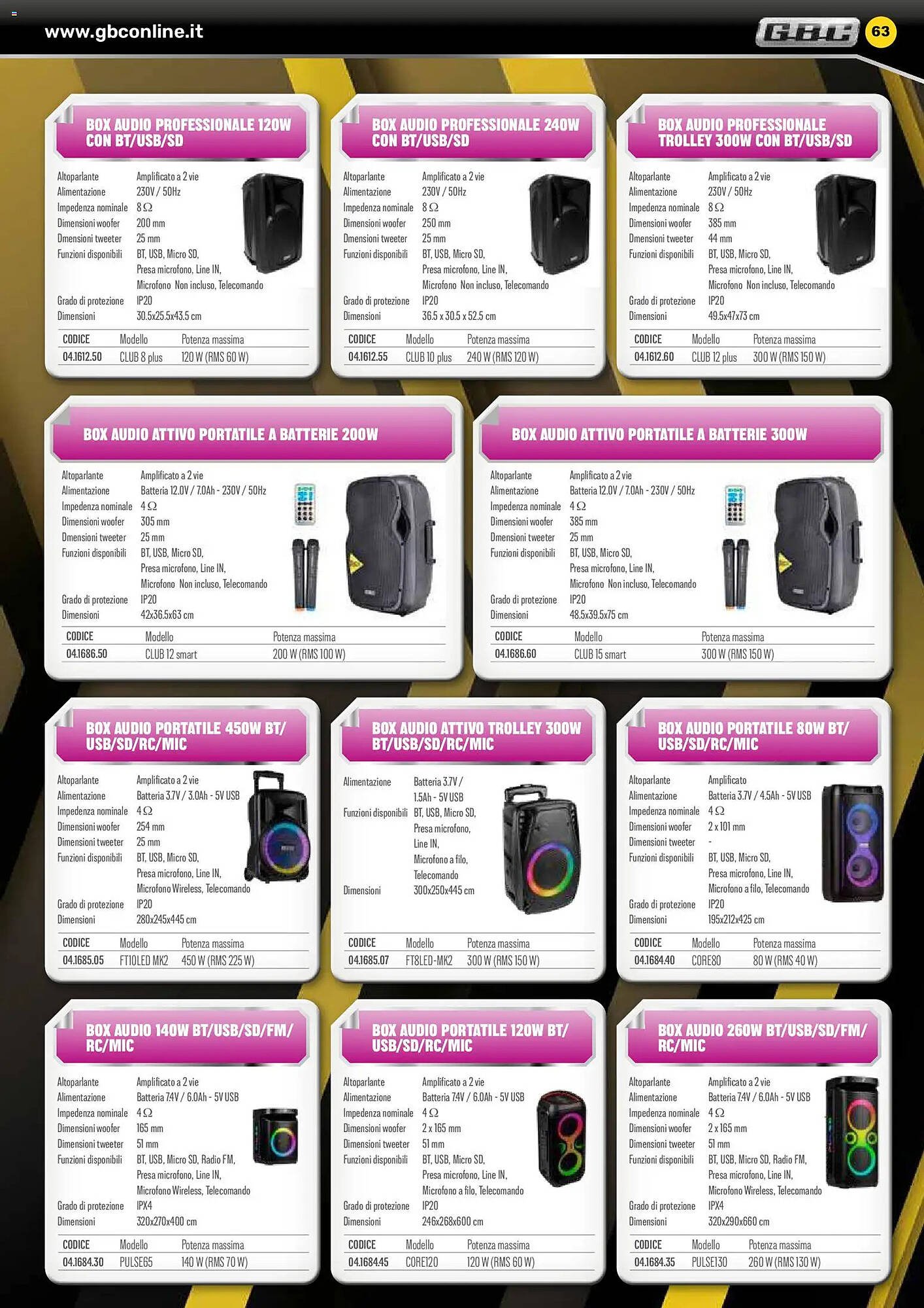 Volantino Gbc (2026-02-06 - 2026-05-31)