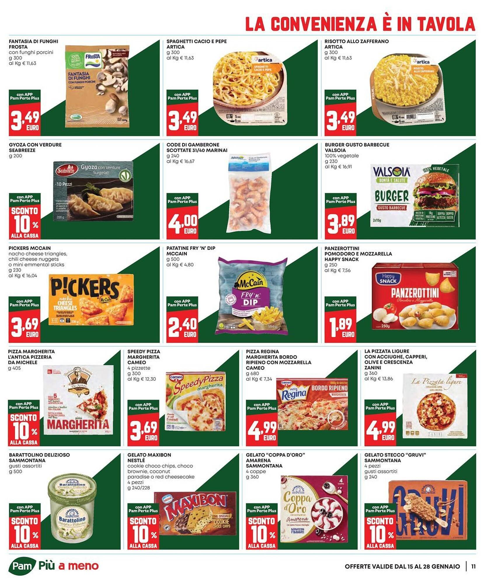 Volantino Panorama (2026-01-15 - 2026-01-28)