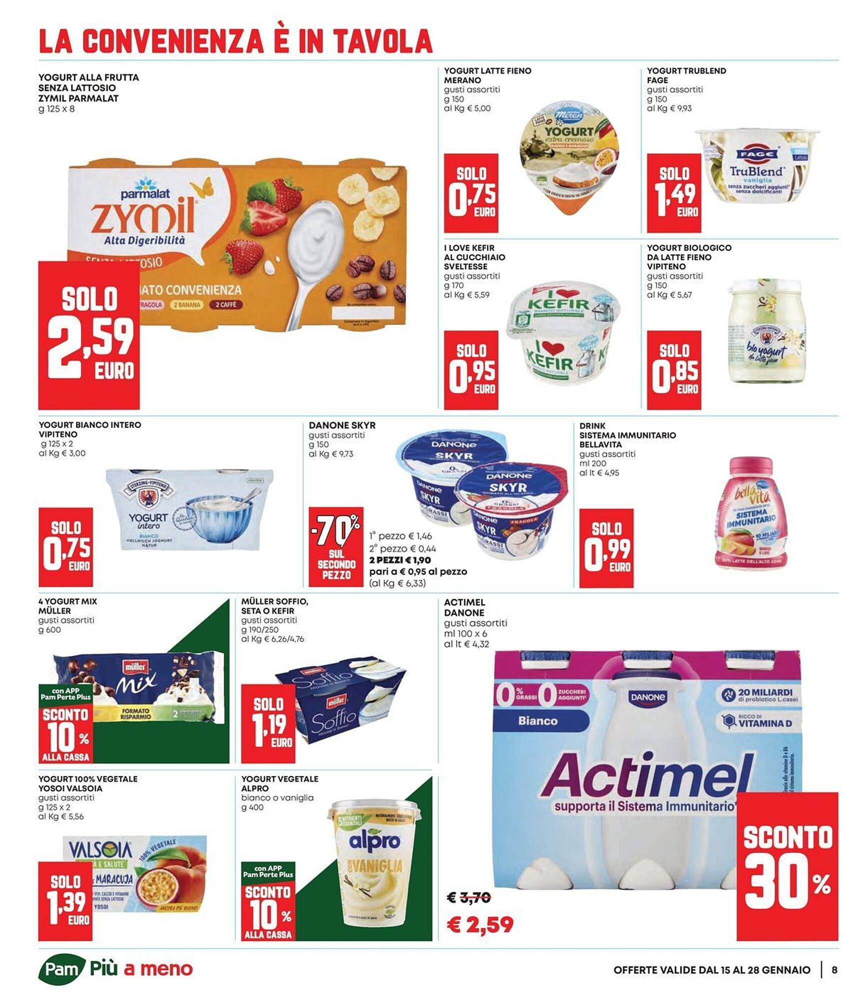 Volantino Panorama (2026-01-15 - 2026-01-28)