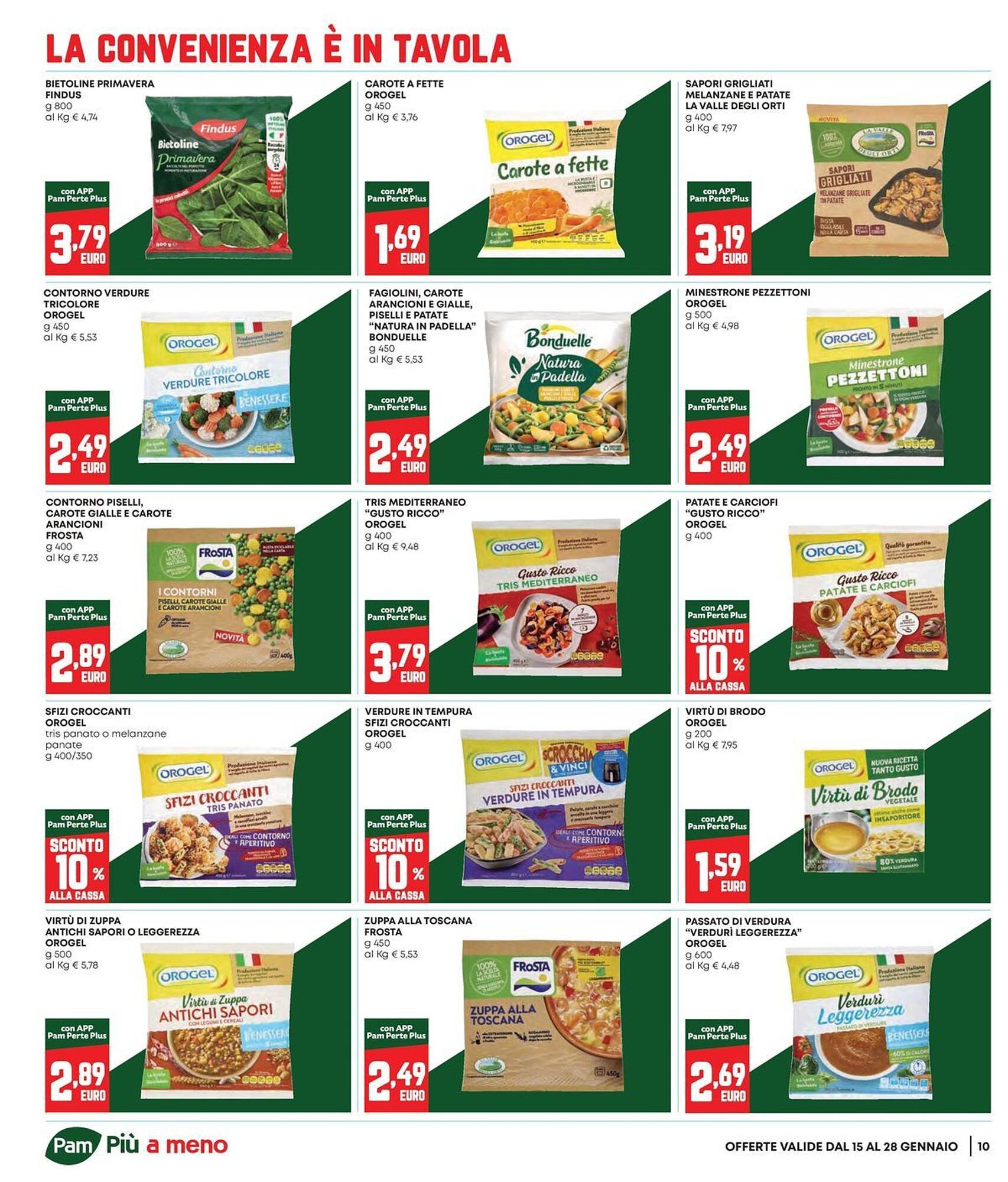 Volantino Panorama (2026-01-15 - 2026-01-28)