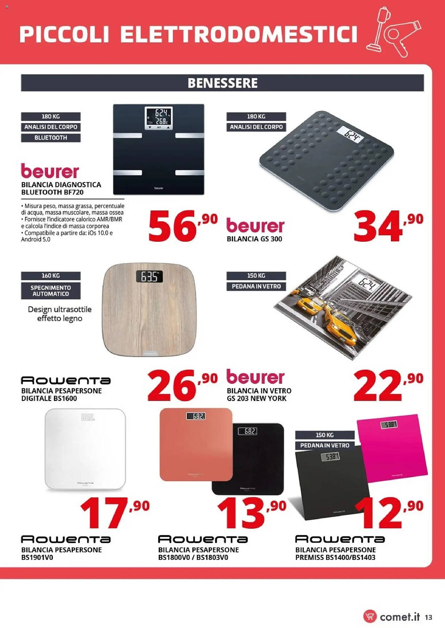 Volantino Comet (2026-04-10 - 2026-04-22)