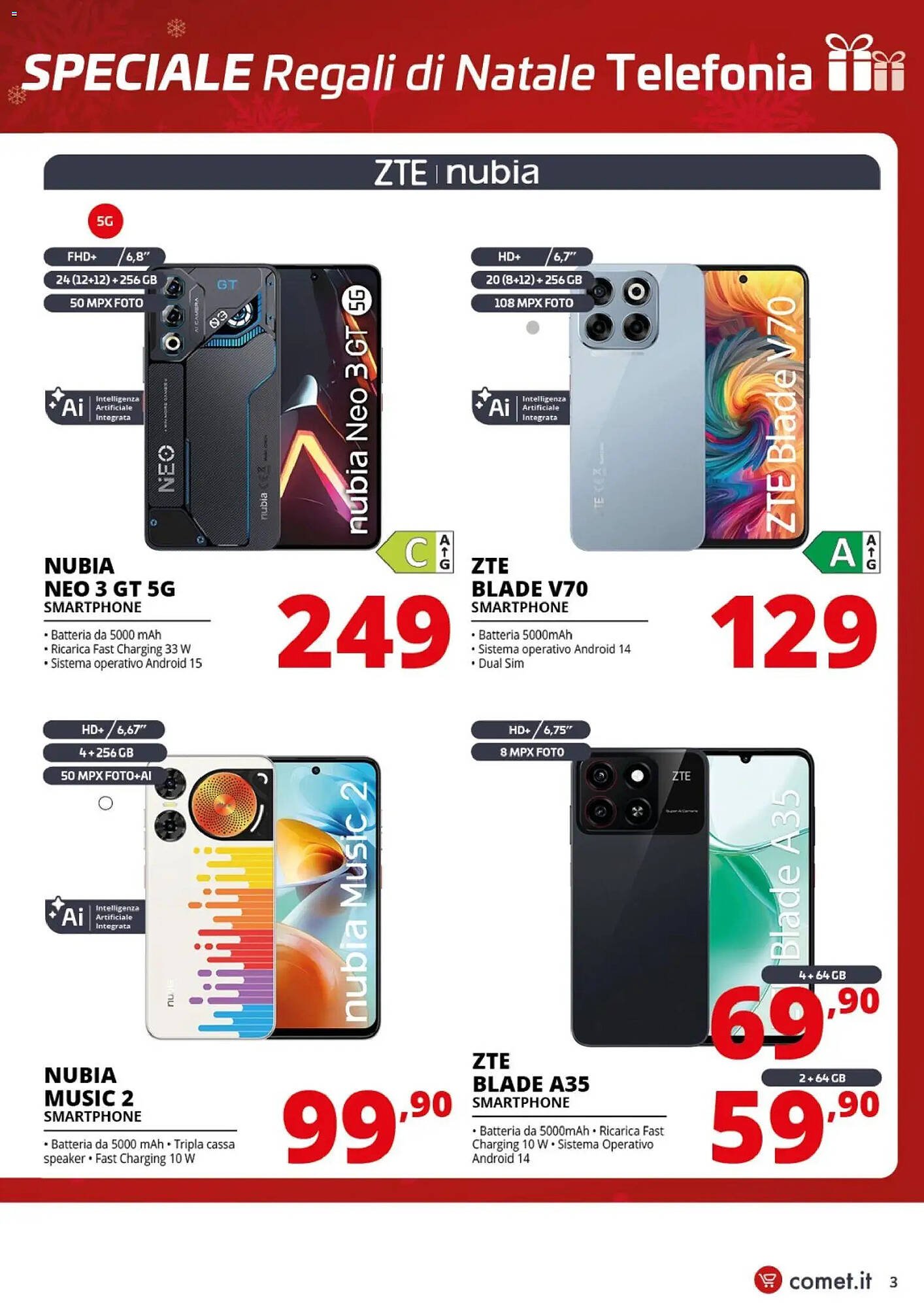 Volantino Comet (2025-12-12 - 2025-12-24)