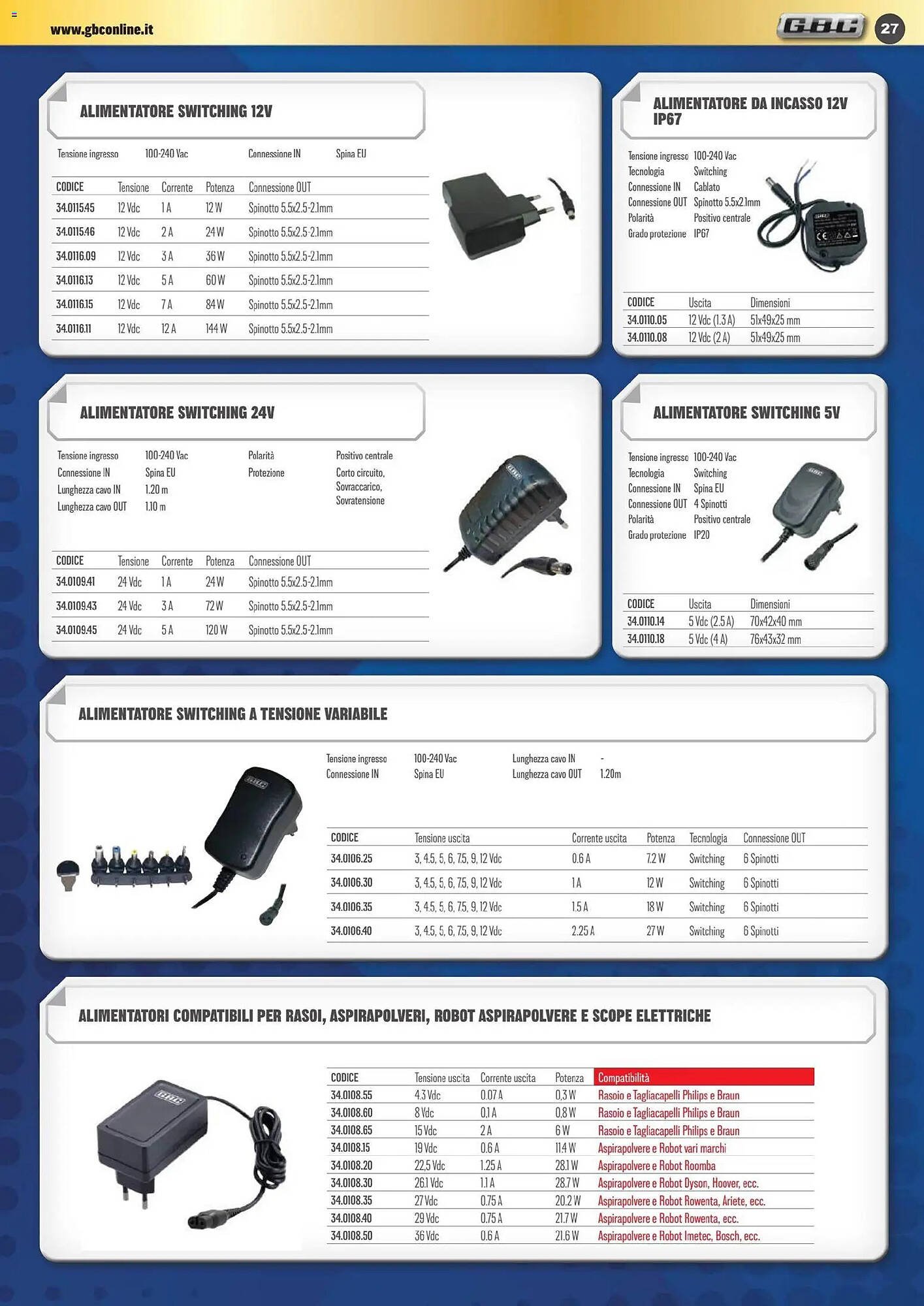 Volantino Gbc (2025-11-01 - 2026-01-31)