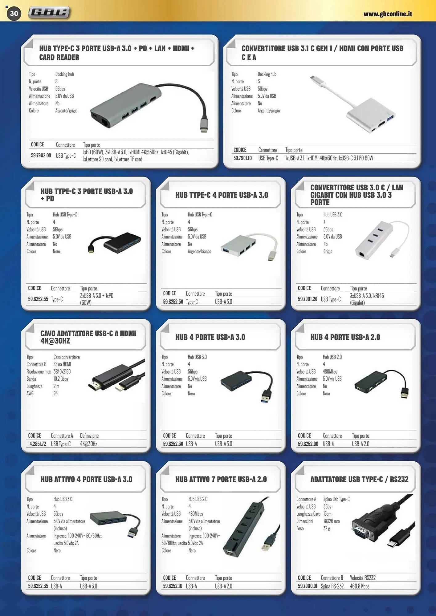 Volantino Gbc (2025-11-01 - 2026-01-31)