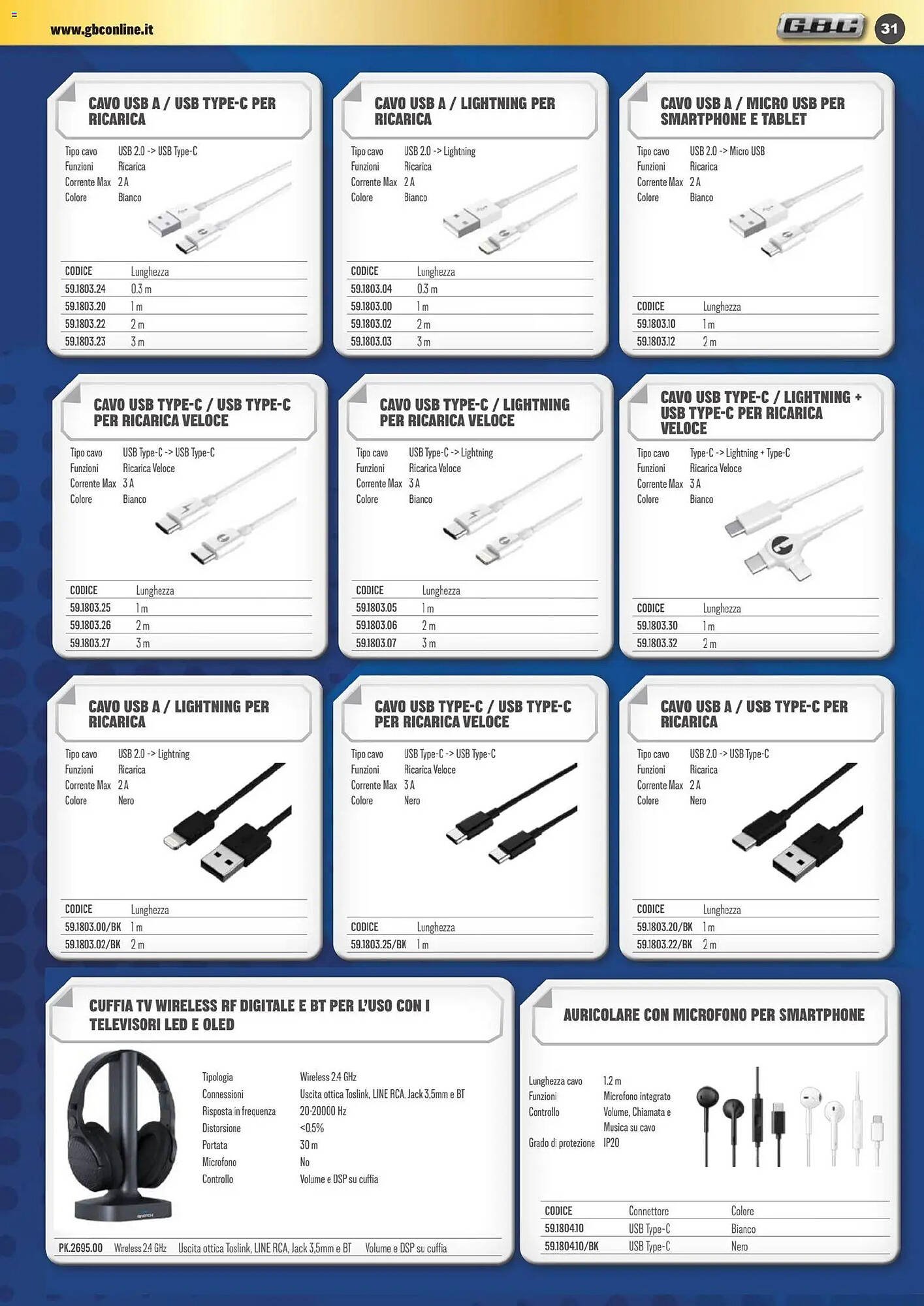 Volantino Gbc (2025-11-01 - 2026-01-31)