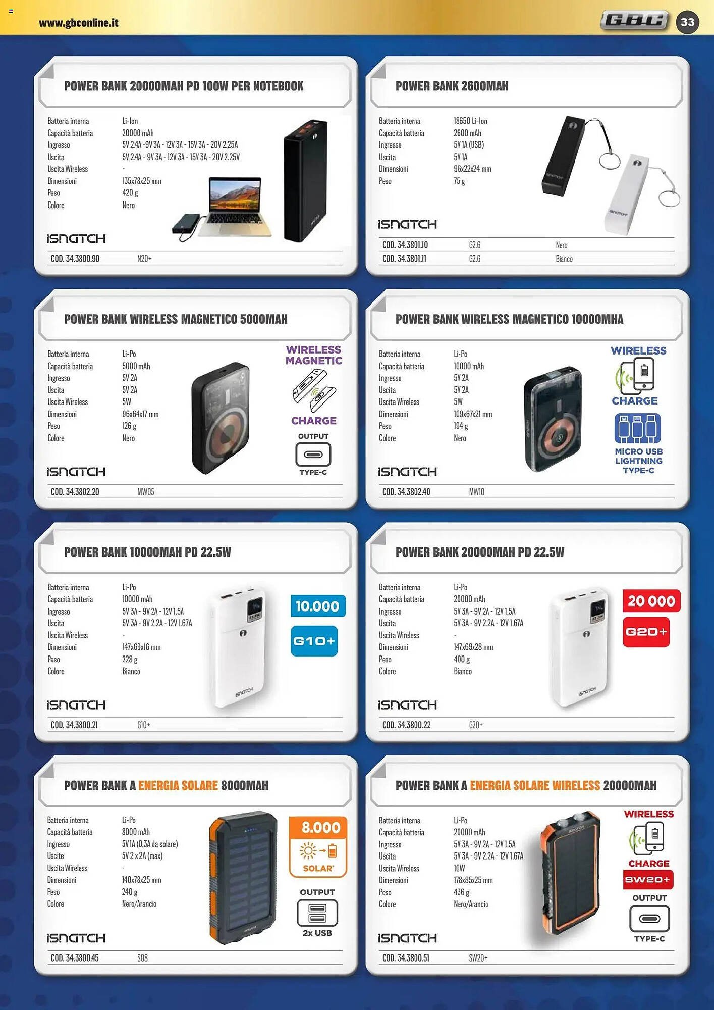 Volantino Gbc (2025-11-01 - 2026-01-31)