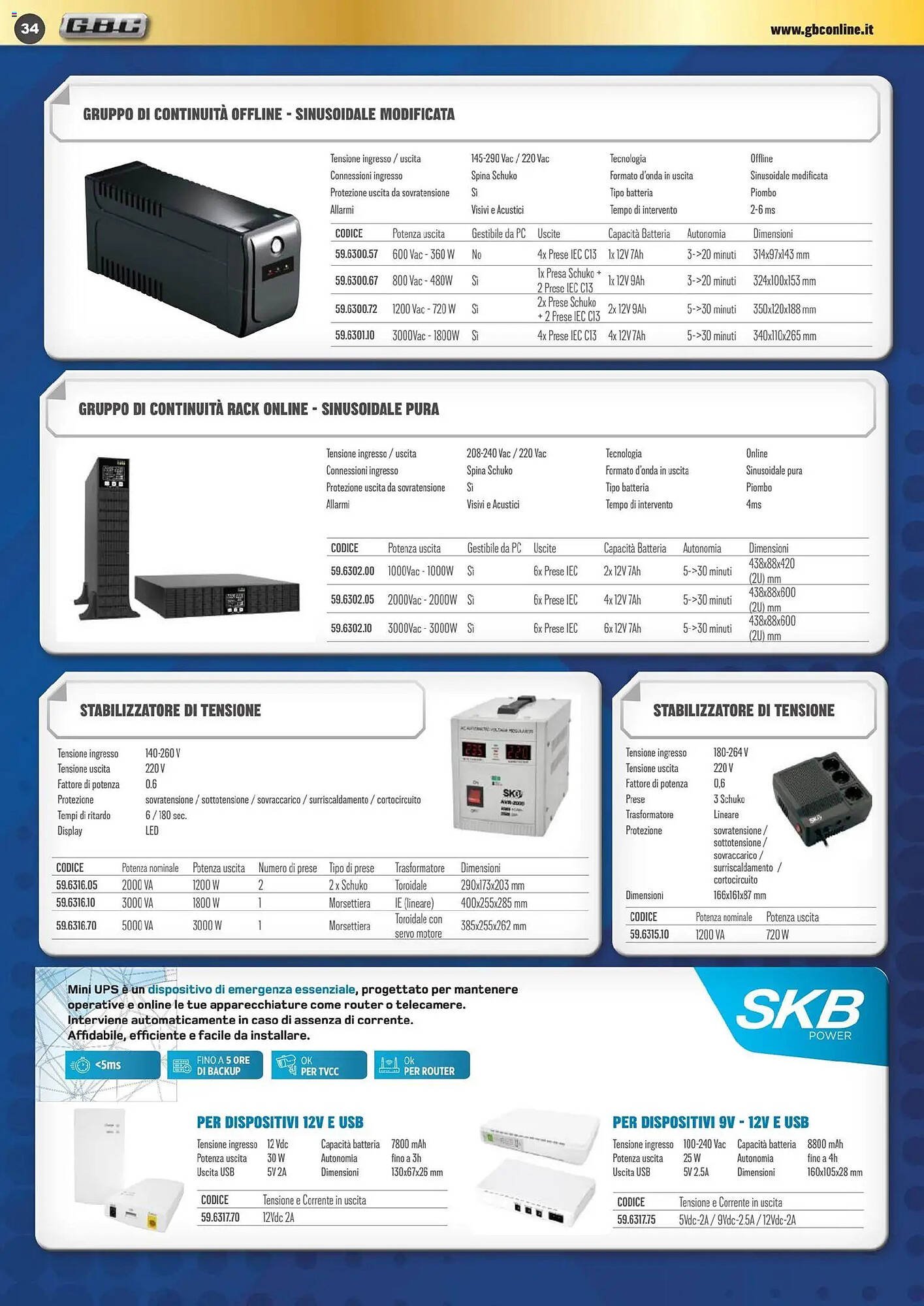 Volantino Gbc (2025-11-01 - 2026-01-31)