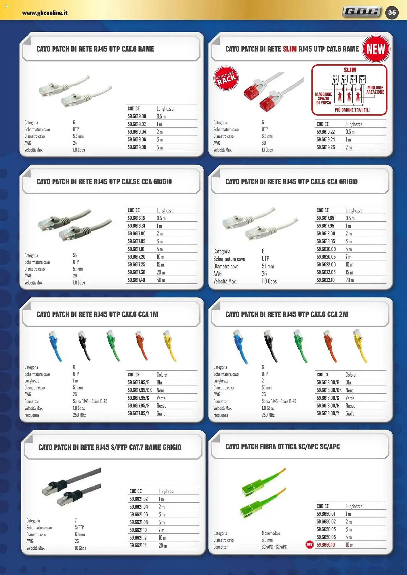 Volantino Gbc (2025-11-01 - 2026-01-31)