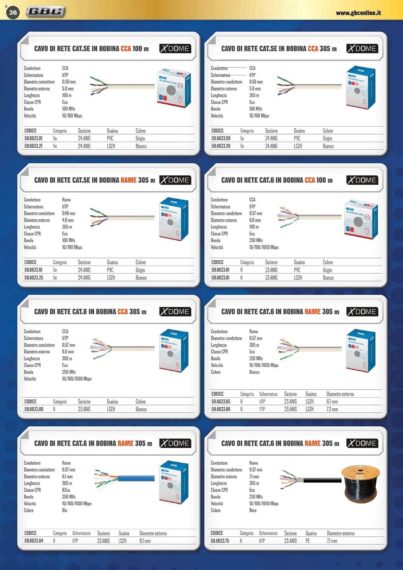 Volantino Gbc (2025-11-01 - 2026-01-31)