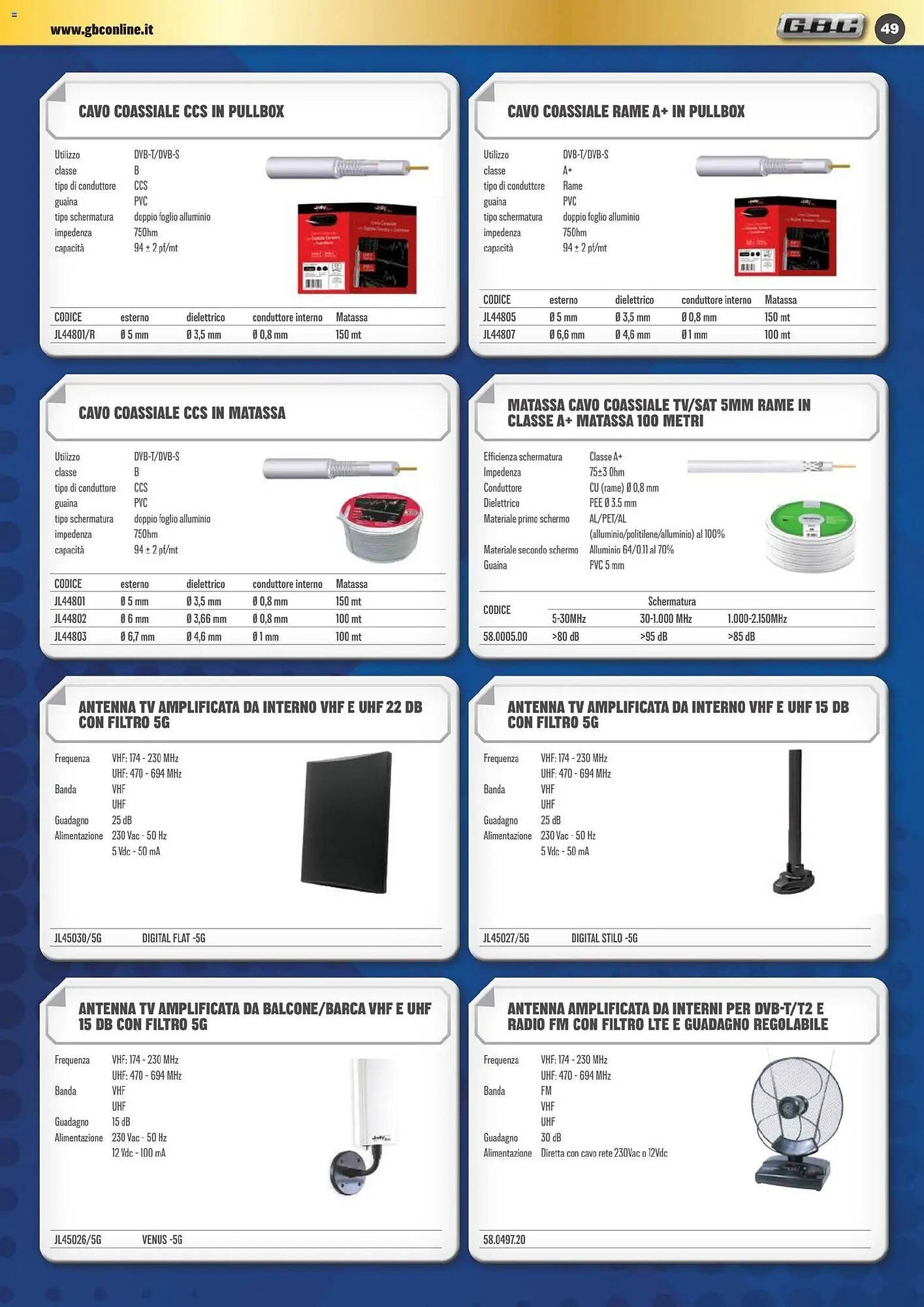Volantino Gbc (2025-11-01 - 2026-01-31)