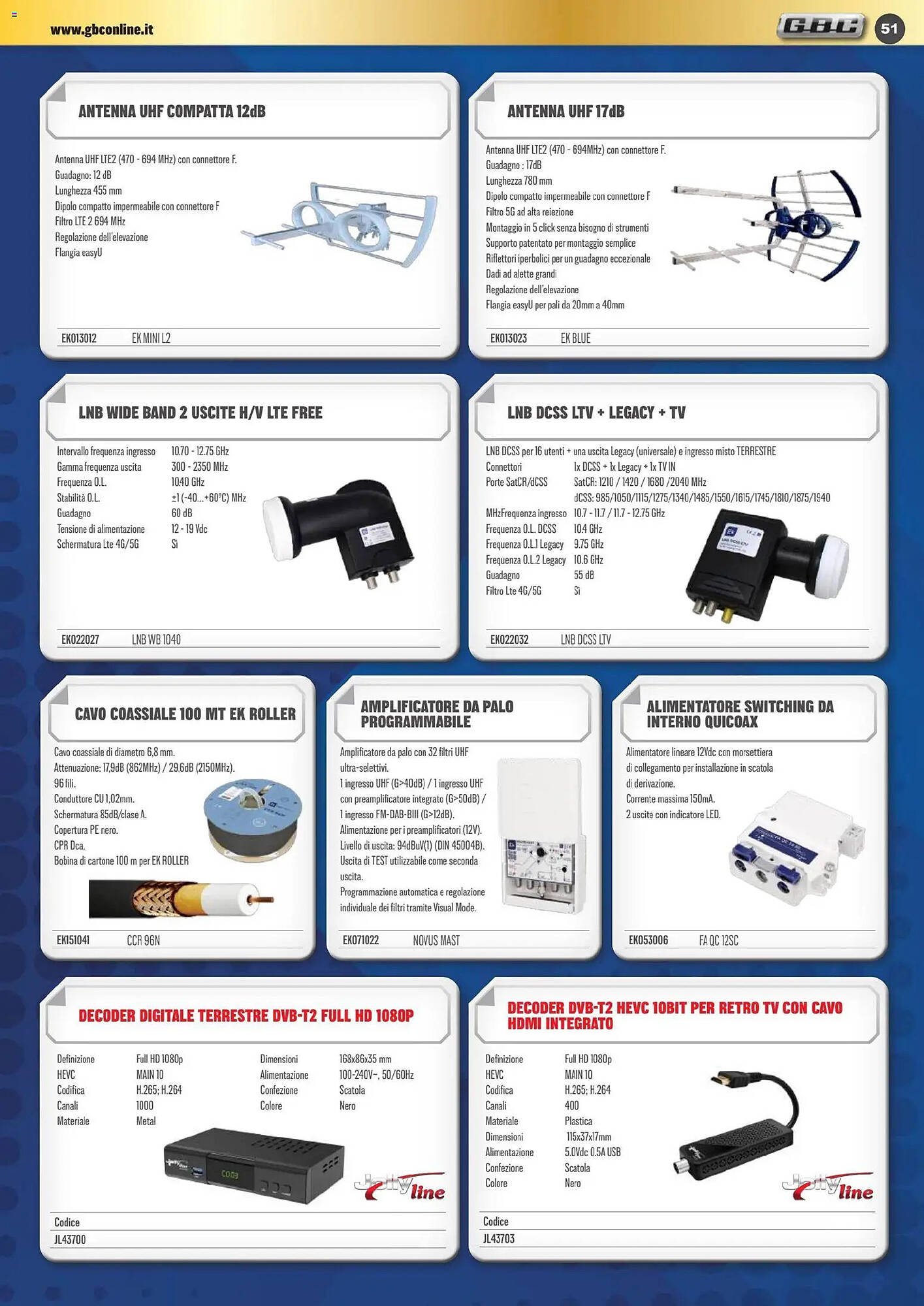 Volantino Gbc (2025-11-01 - 2026-01-31)