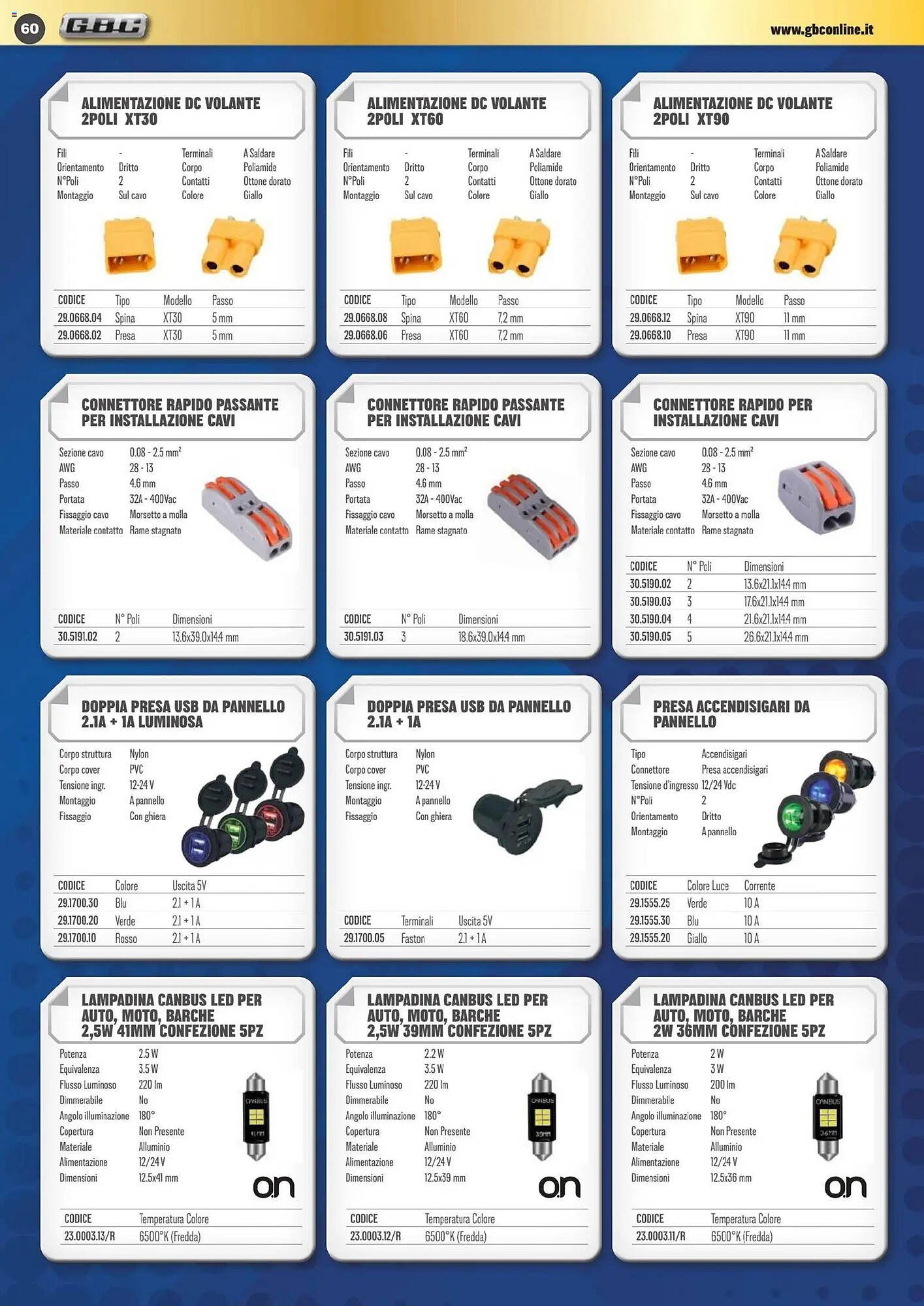 Volantino Gbc (2025-11-01 - 2026-01-31)