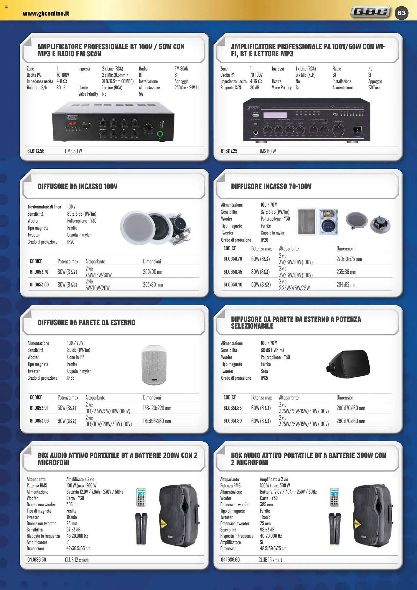 Volantino Gbc (2025-11-01 - 2026-01-31)