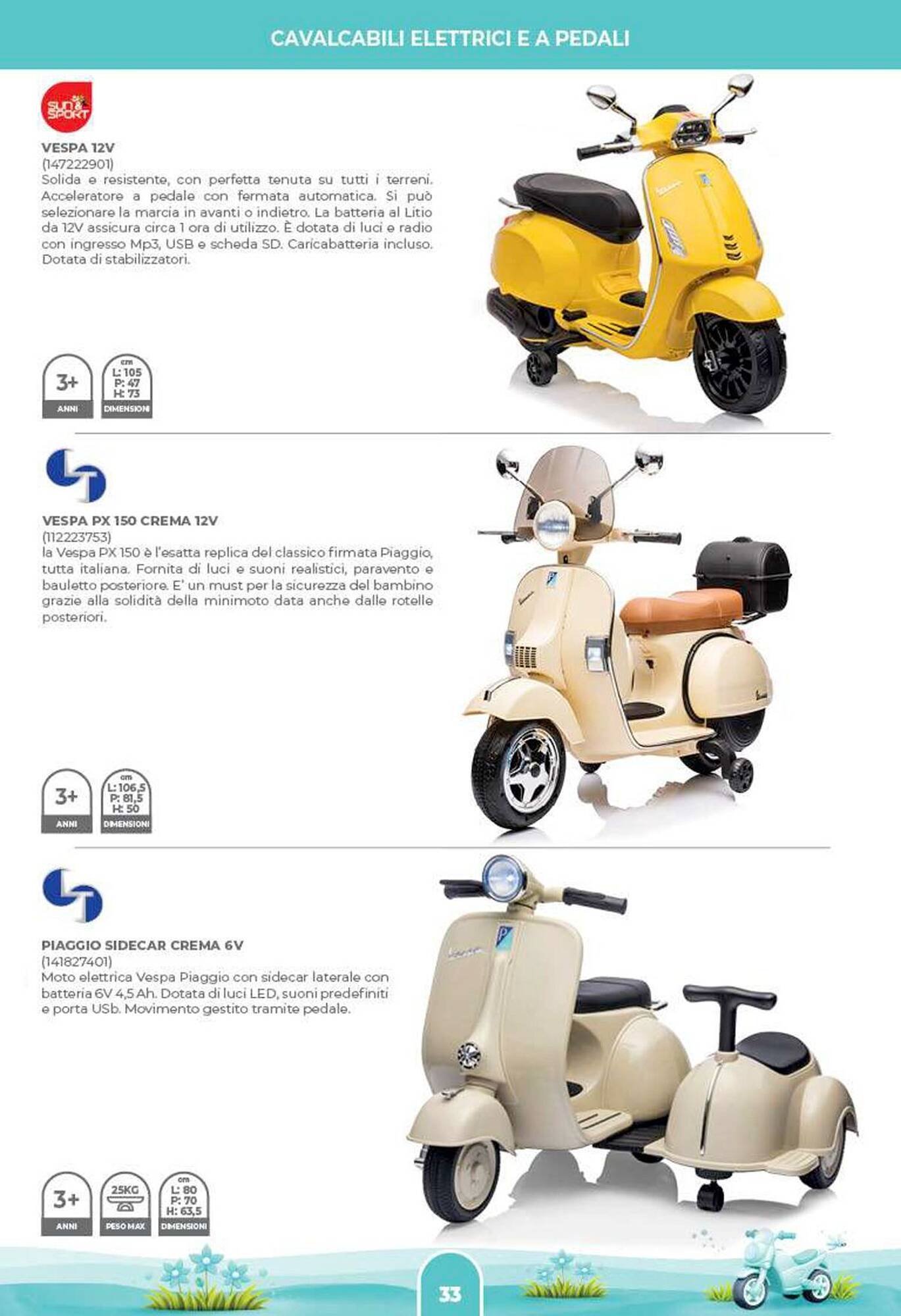 Volantino Toys Center (2026-04-30 - 2026-05-14)